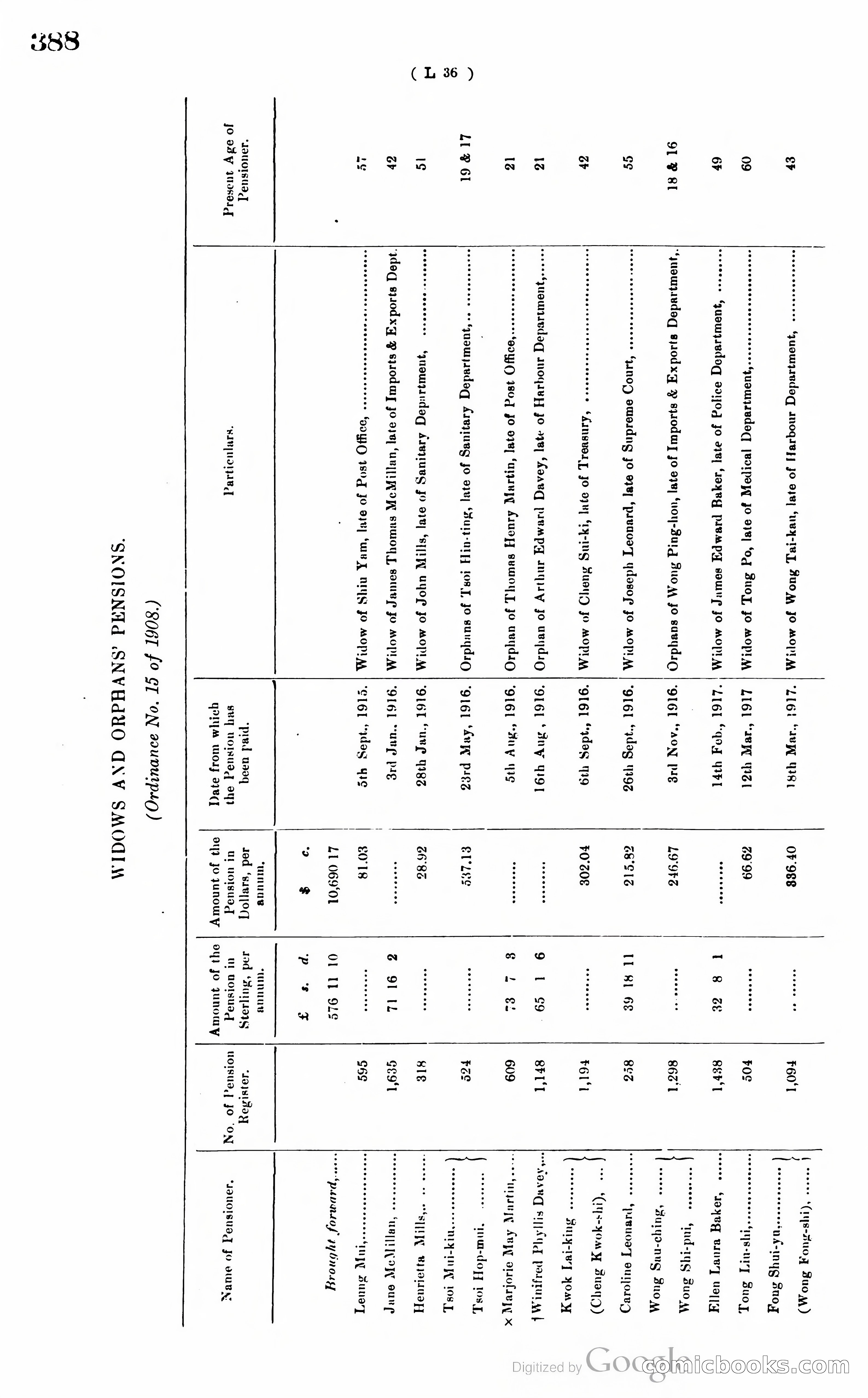 Hong Kong Blue Book — page 399 of 400