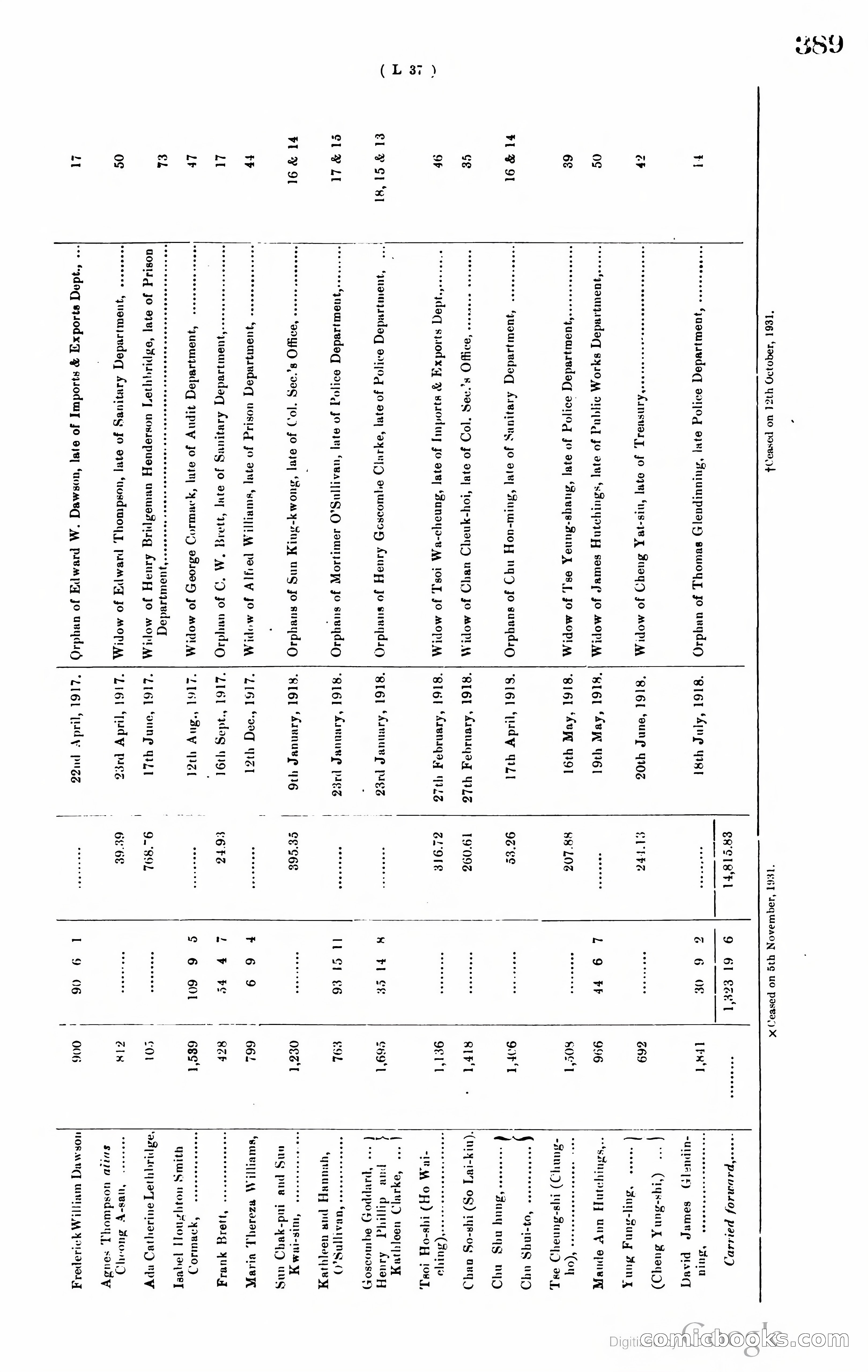 Hong Kong Blue Book — page 400 of 400