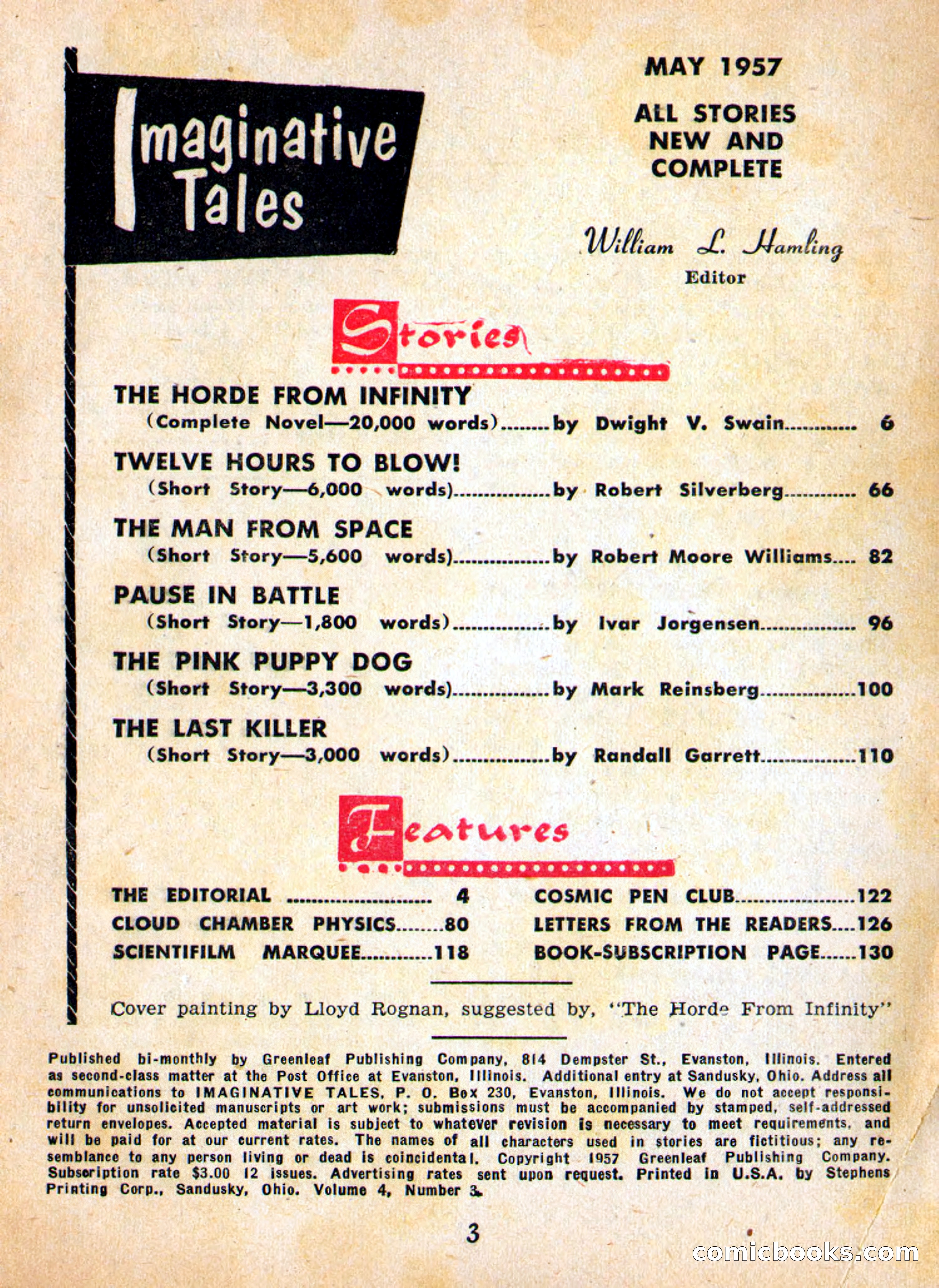 Imaginative Tales, May 1957 — page 3 of 132