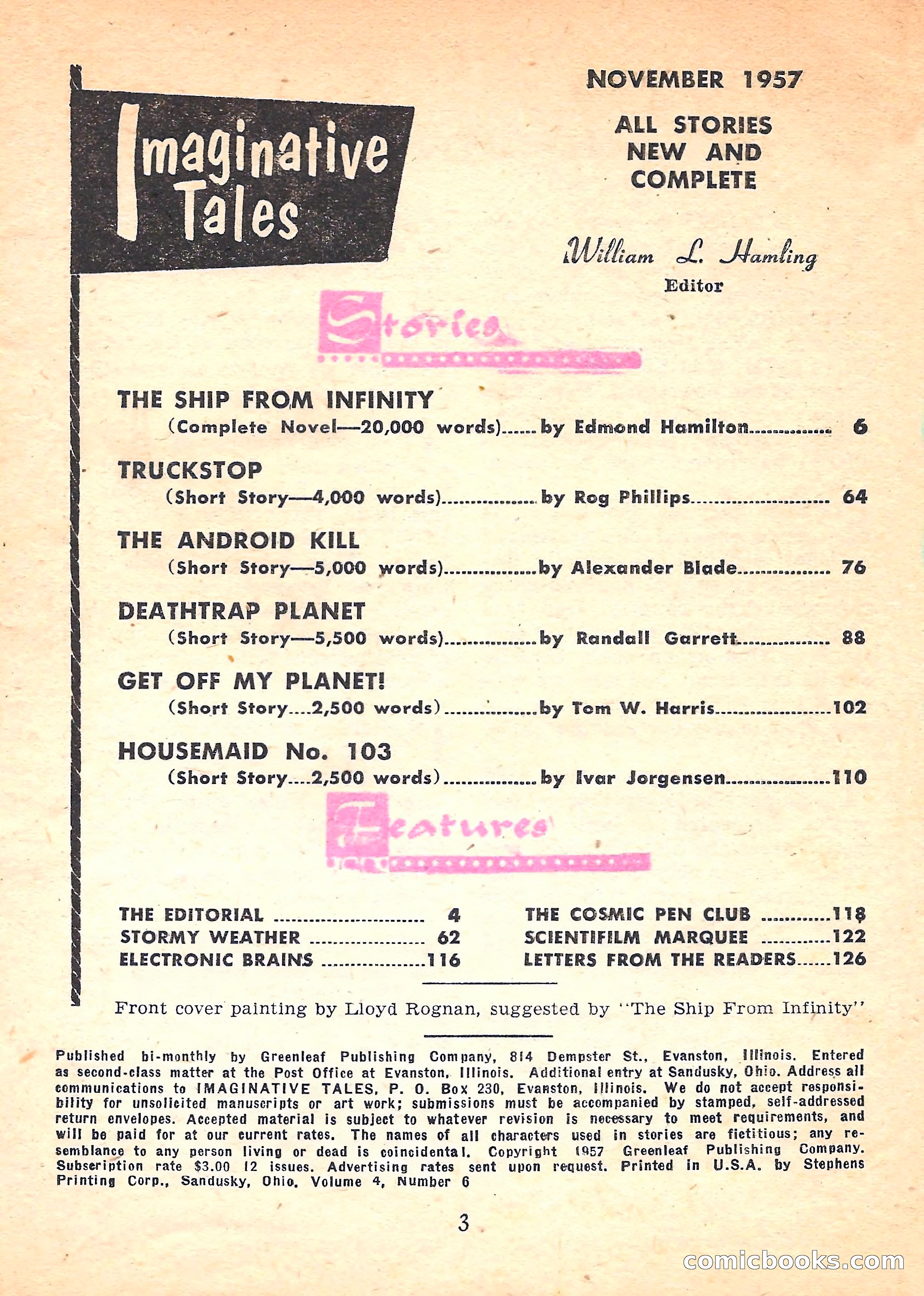 Imaginative Tales, November 1957 — page 3 of 132