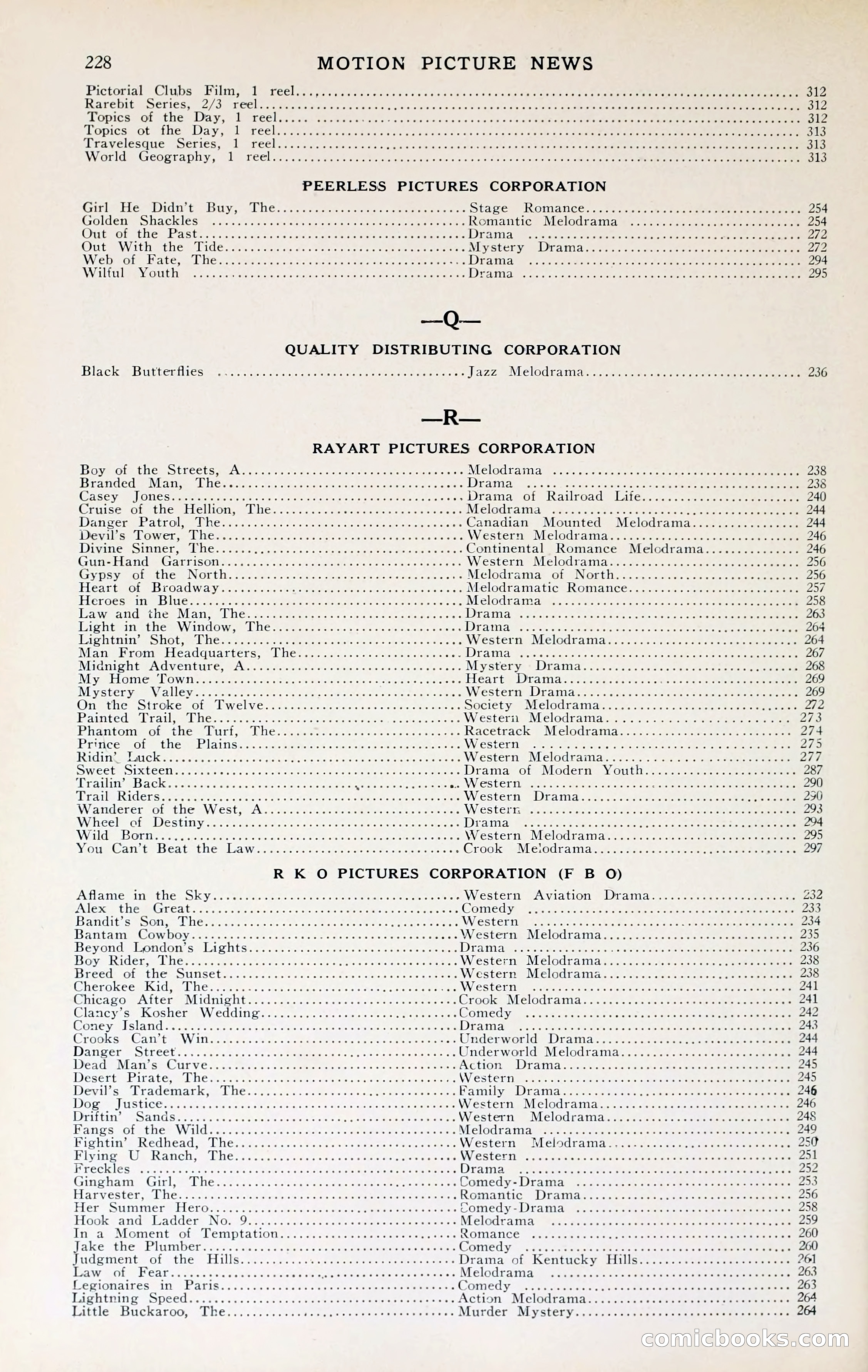 1929 Motion Picture News Blue Book — page 234 of 326