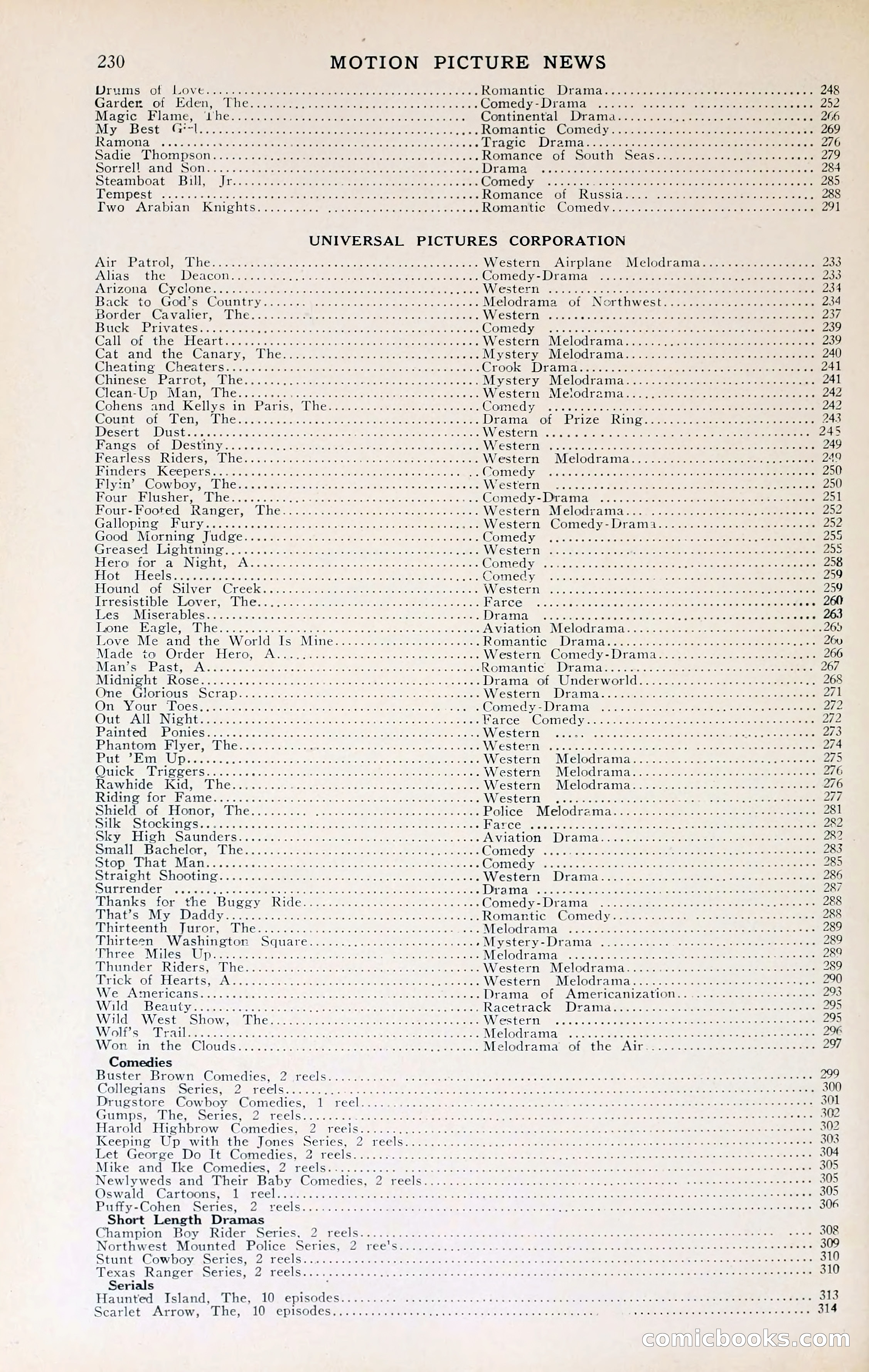 1929 Motion Picture News Blue Book — page 236 of 326