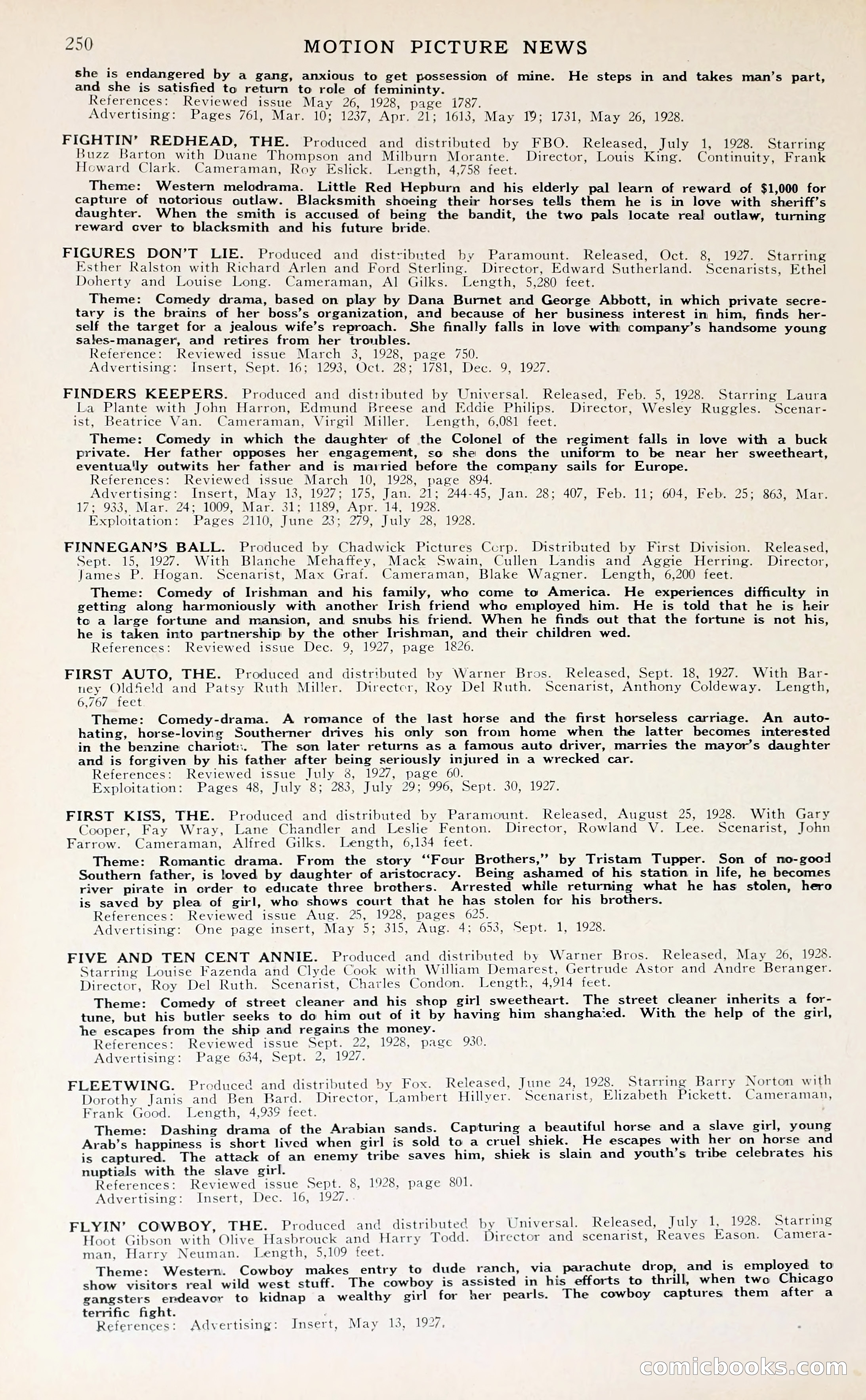 1929 Motion Picture News Blue Book — page 256 of 326