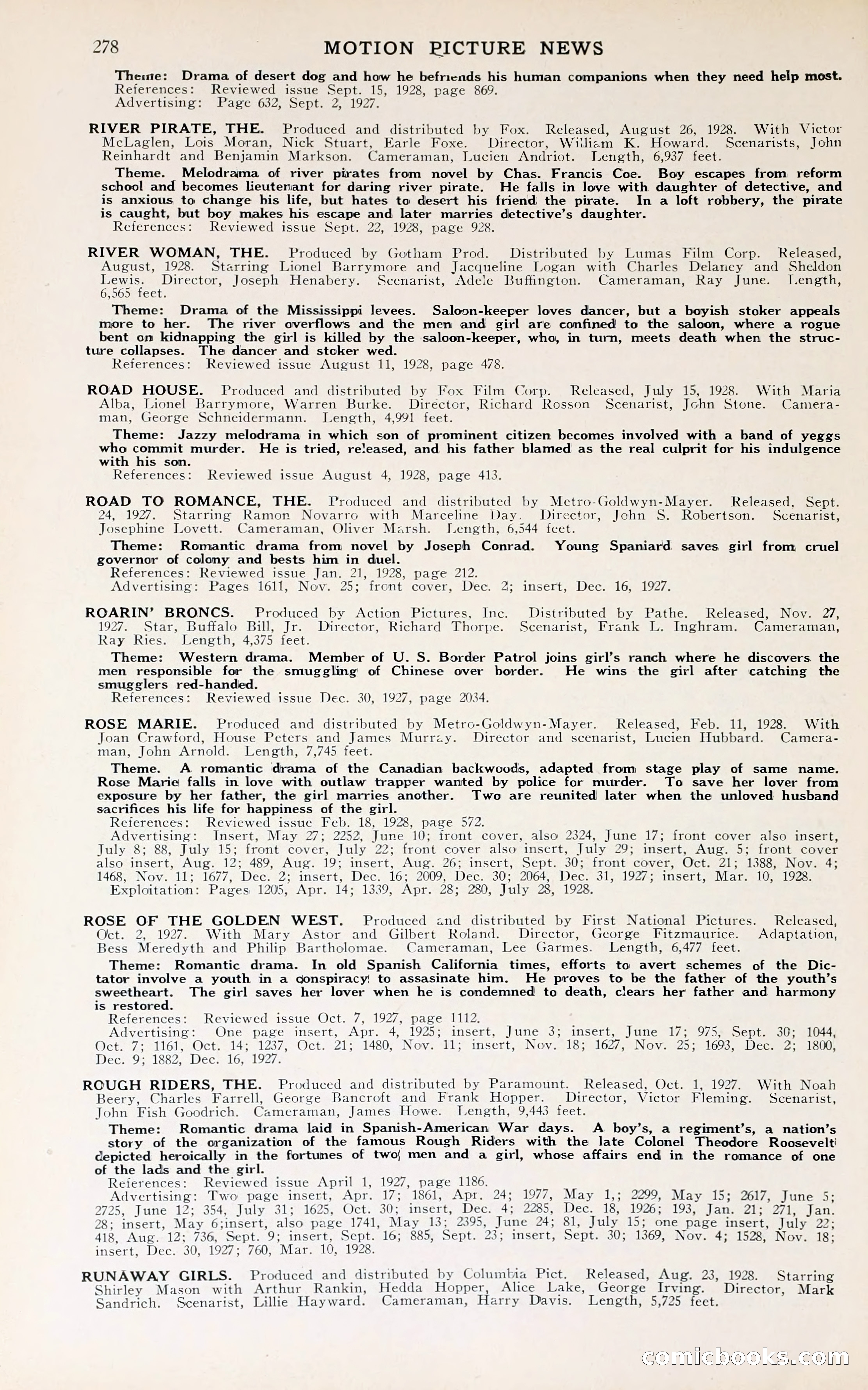 1929 Motion Picture News Blue Book — page 284 of 326