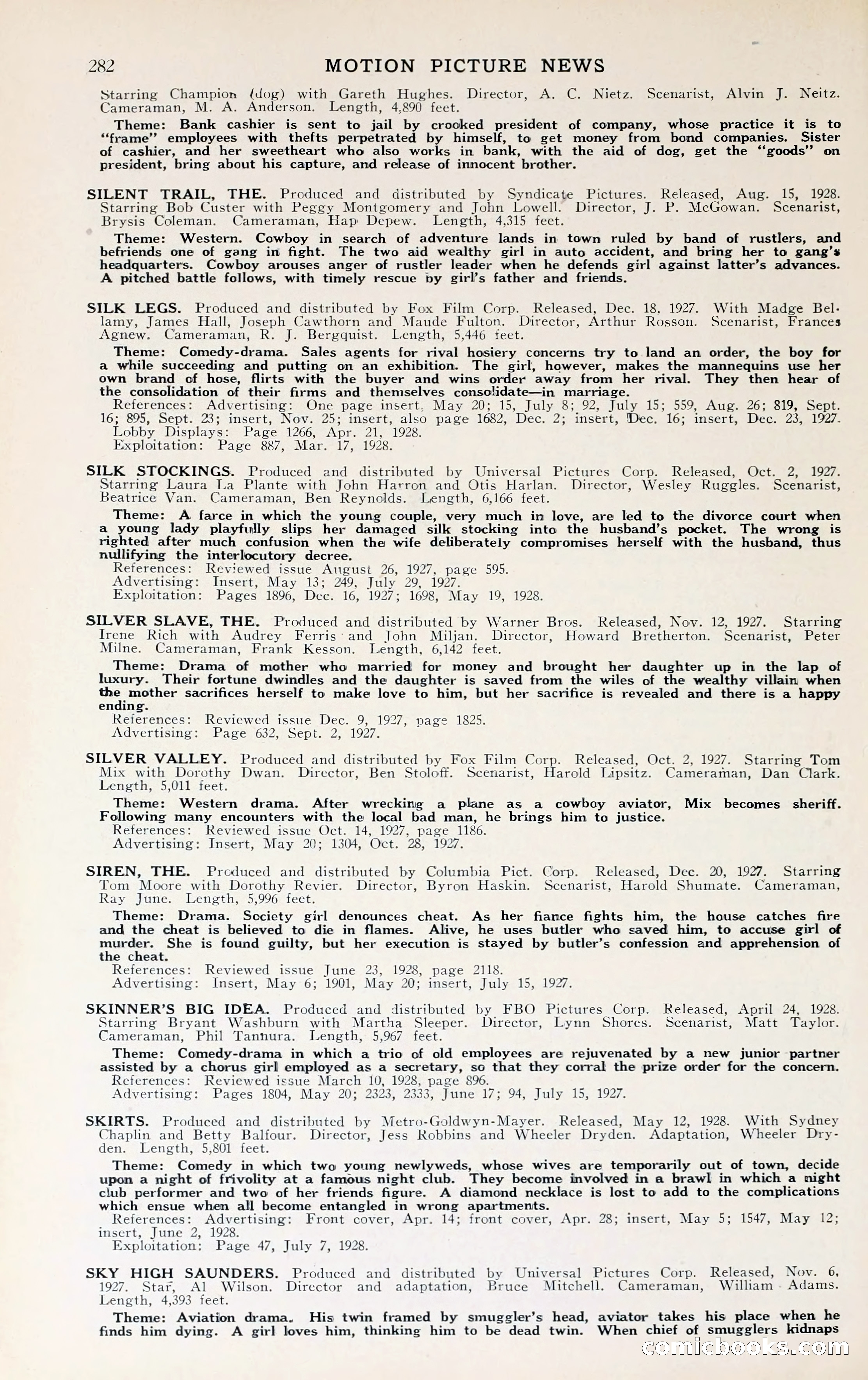 1929 Motion Picture News Blue Book — page 288 of 326