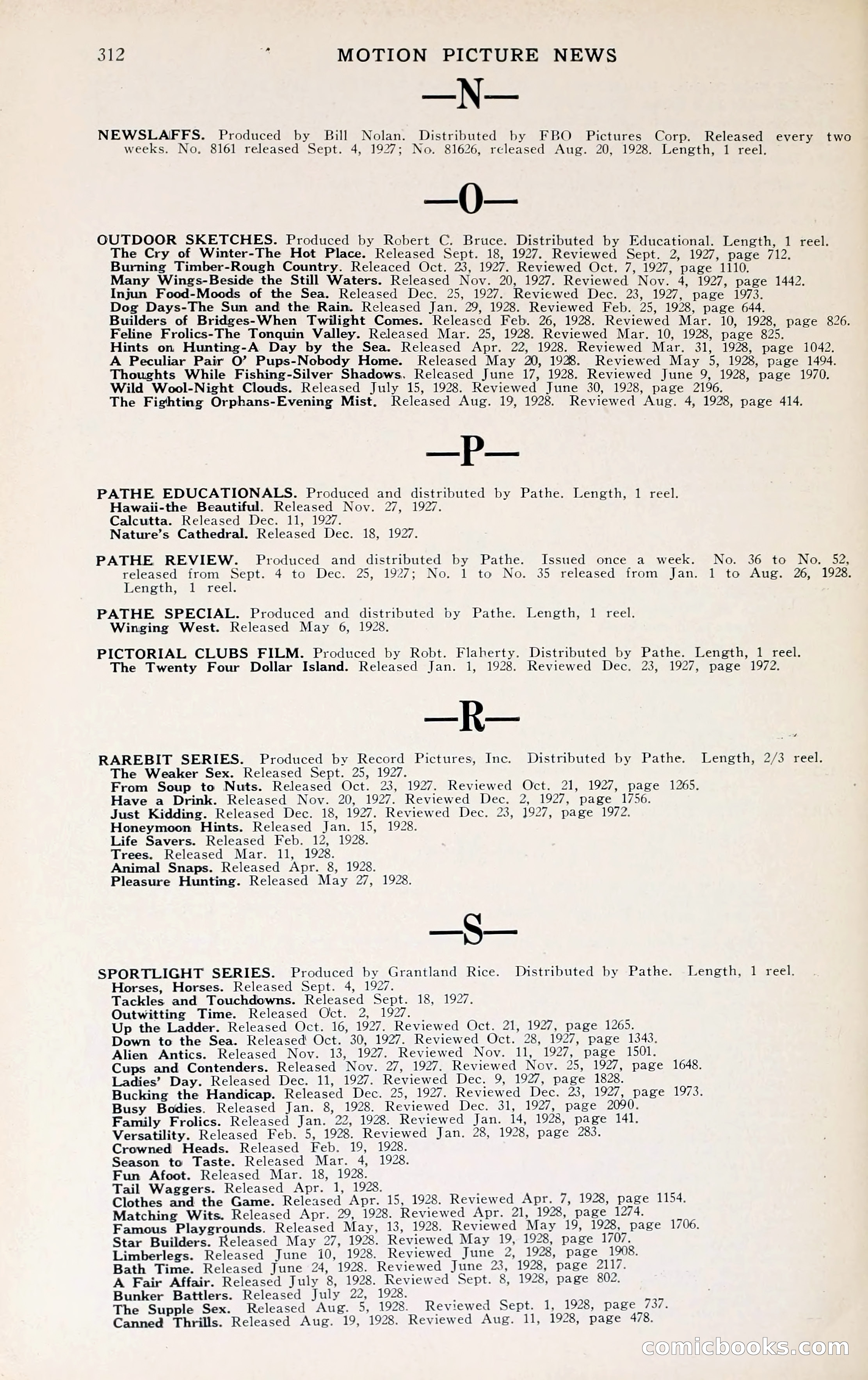 1929 Motion Picture News Blue Book — page 318 of 326