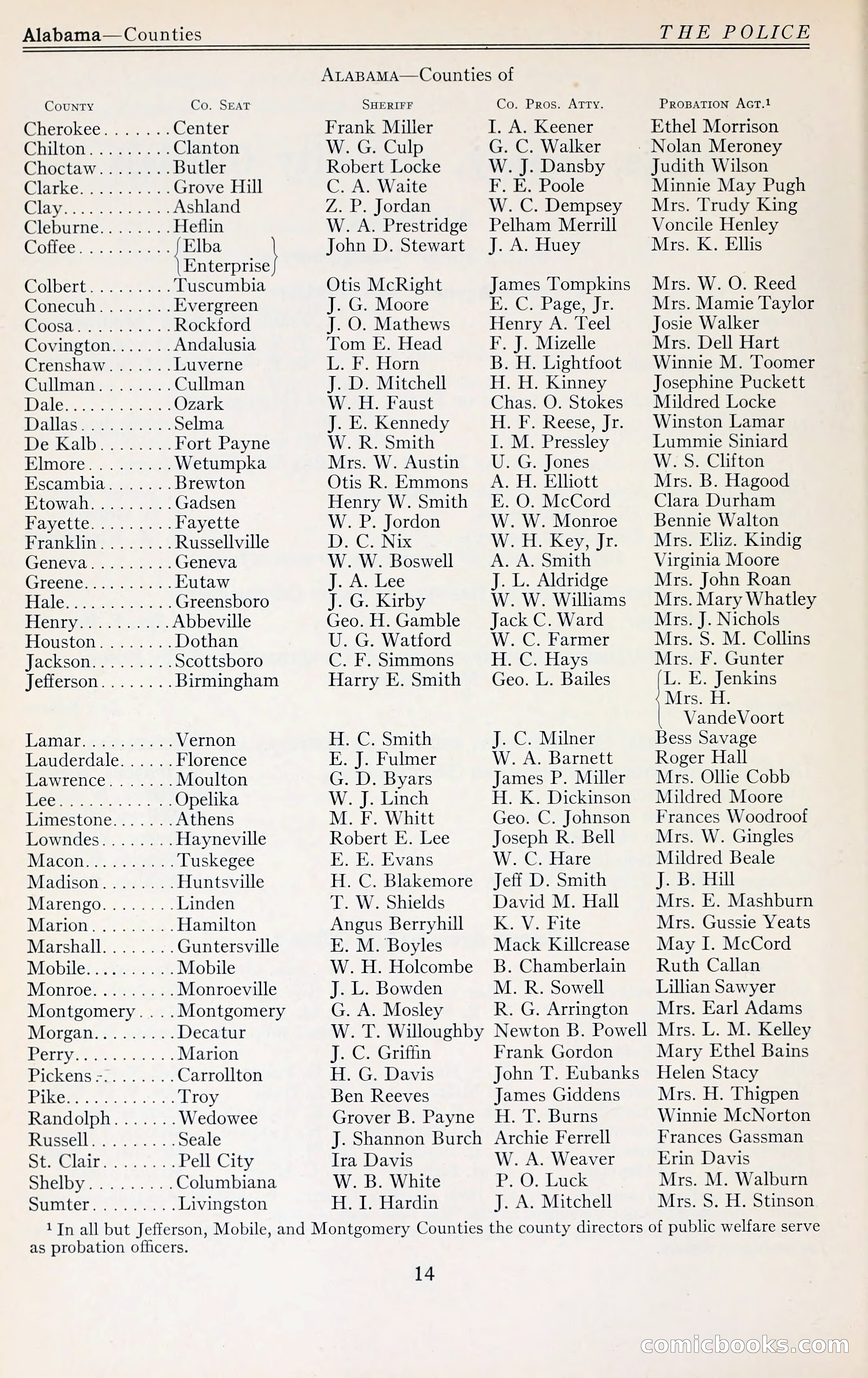 The Police Blue Book — page 27 of 286