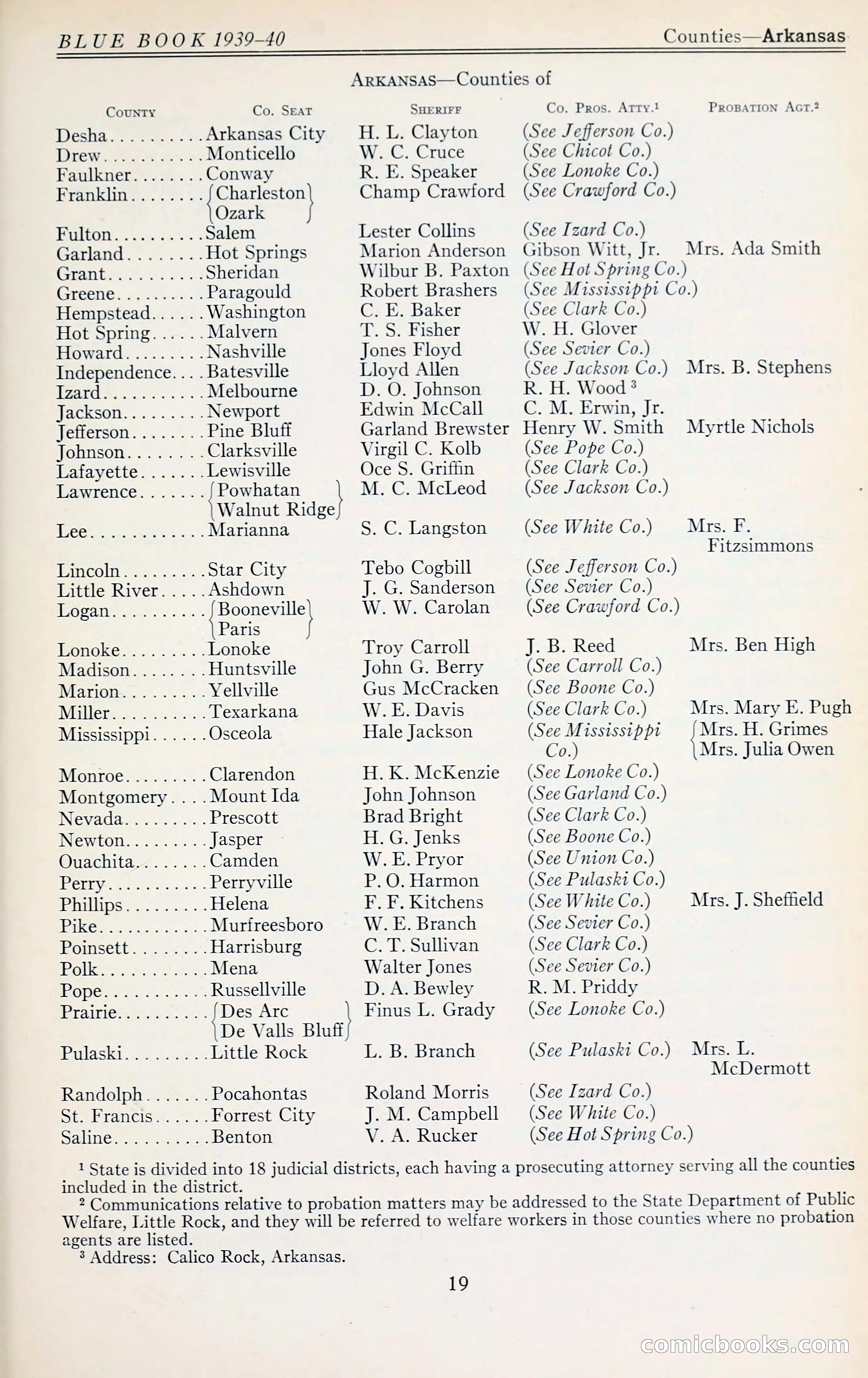 The Police Blue Book — page 32 of 286