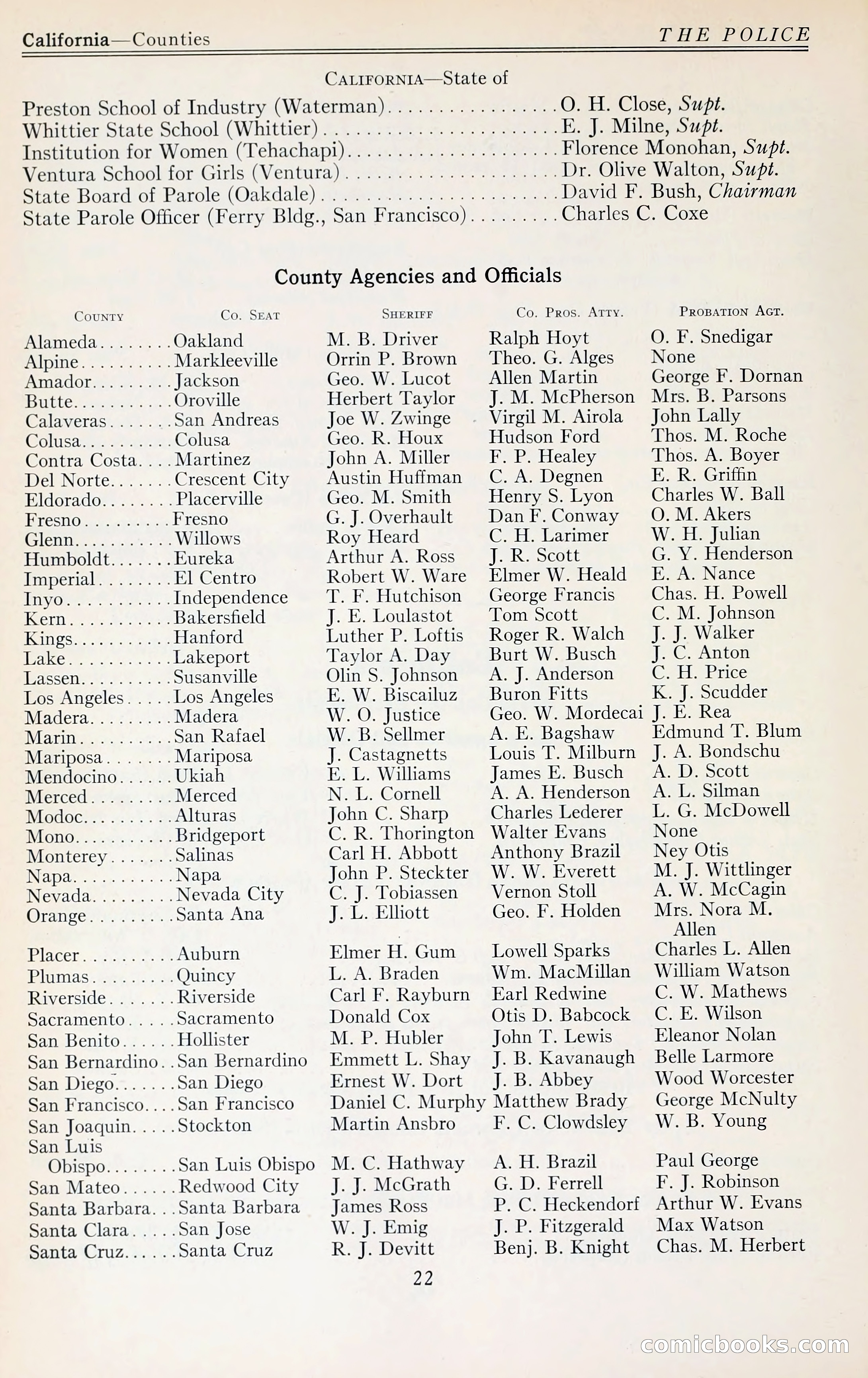 The Police Blue Book — page 35 of 286
