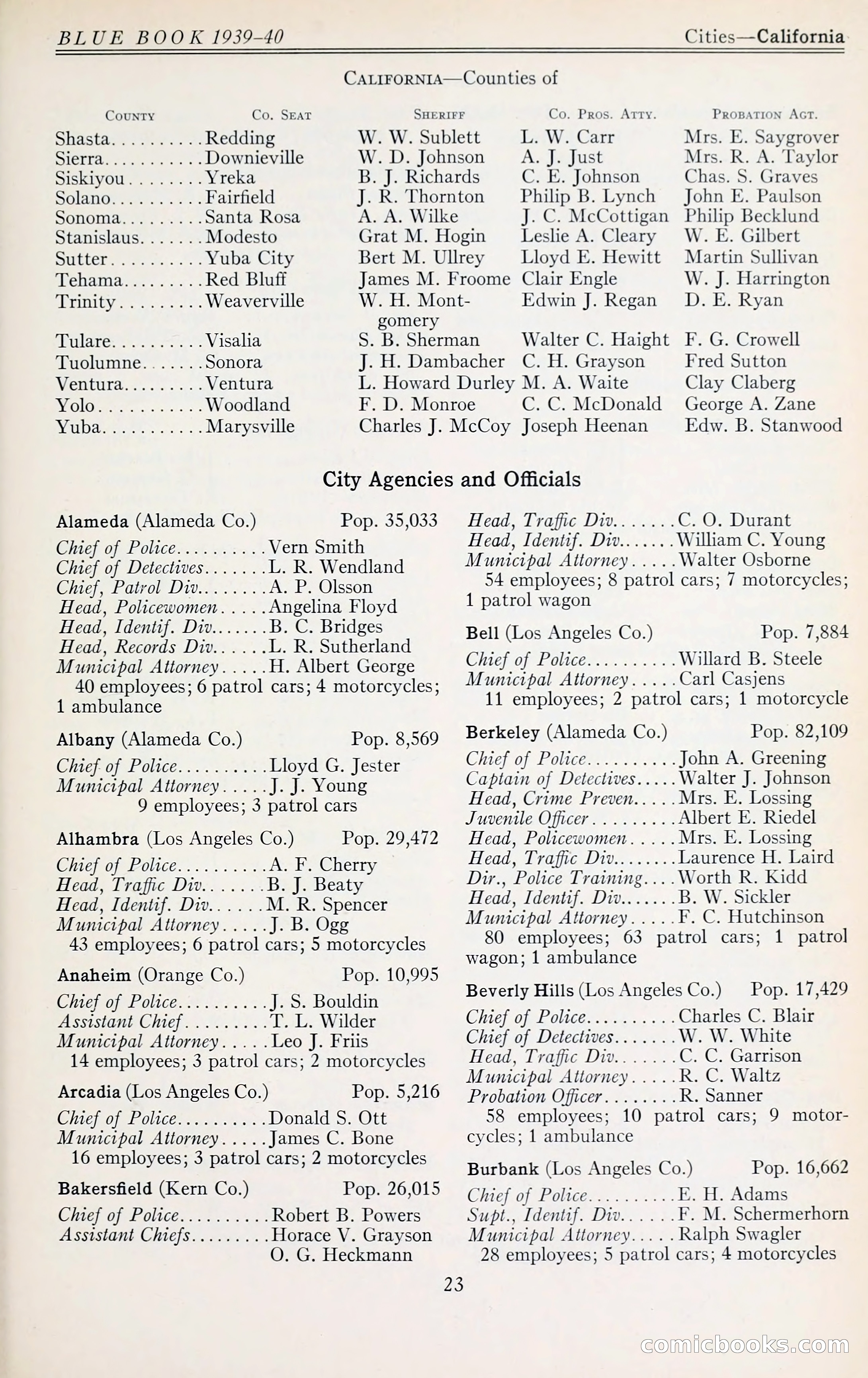 The Police Blue Book — page 36 of 286