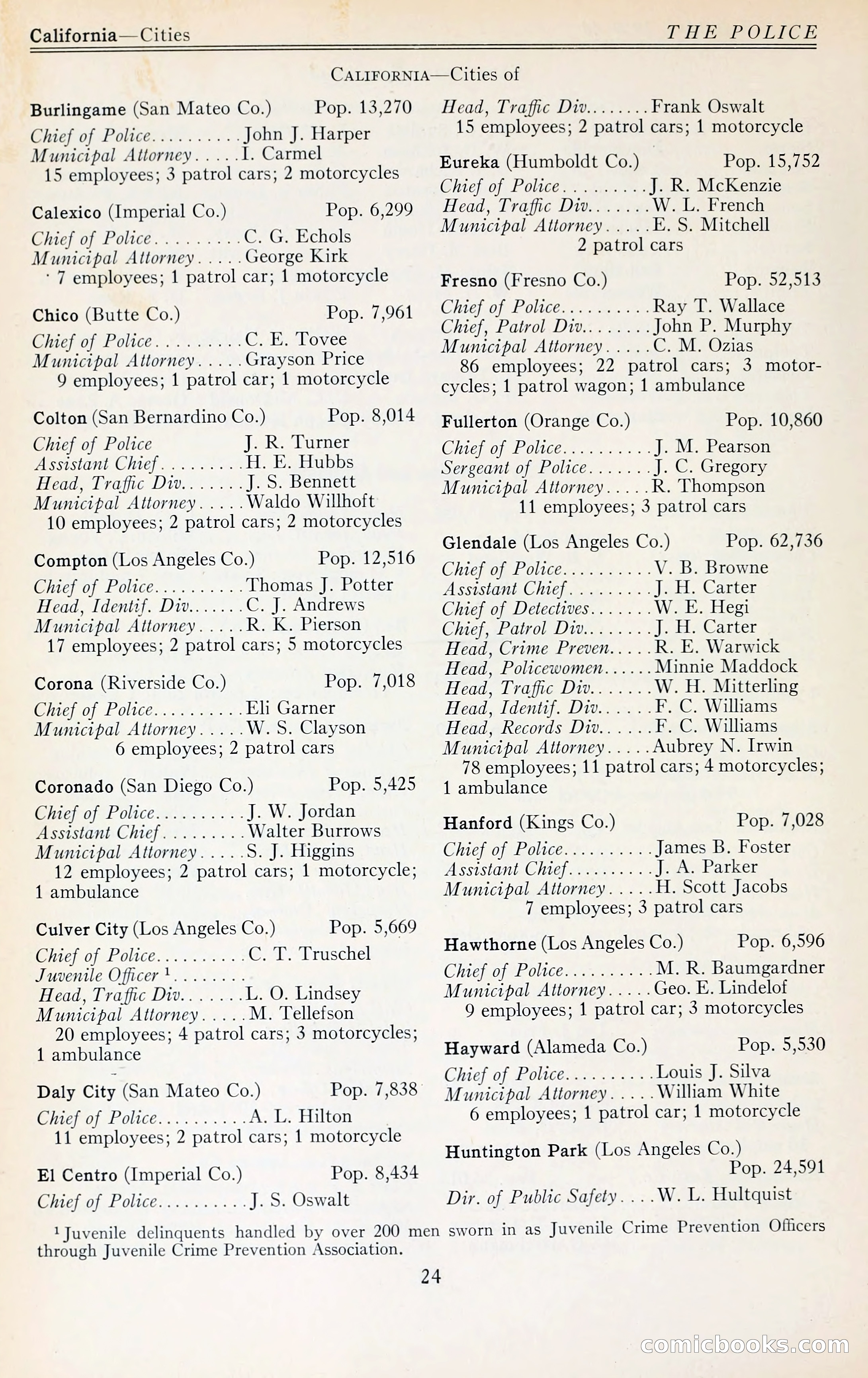 The Police Blue Book — page 37 of 286