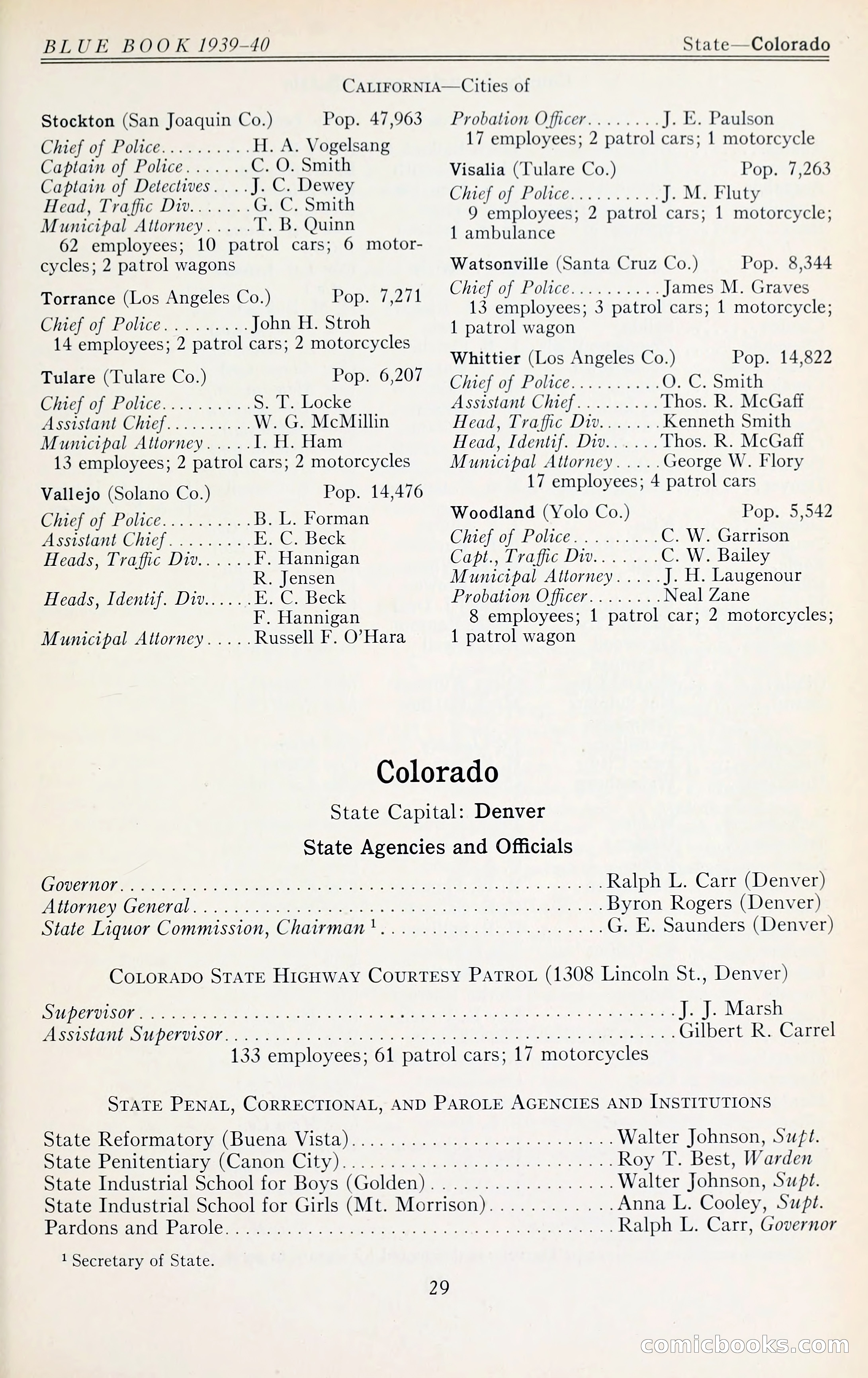 The Police Blue Book — page 42 of 286
