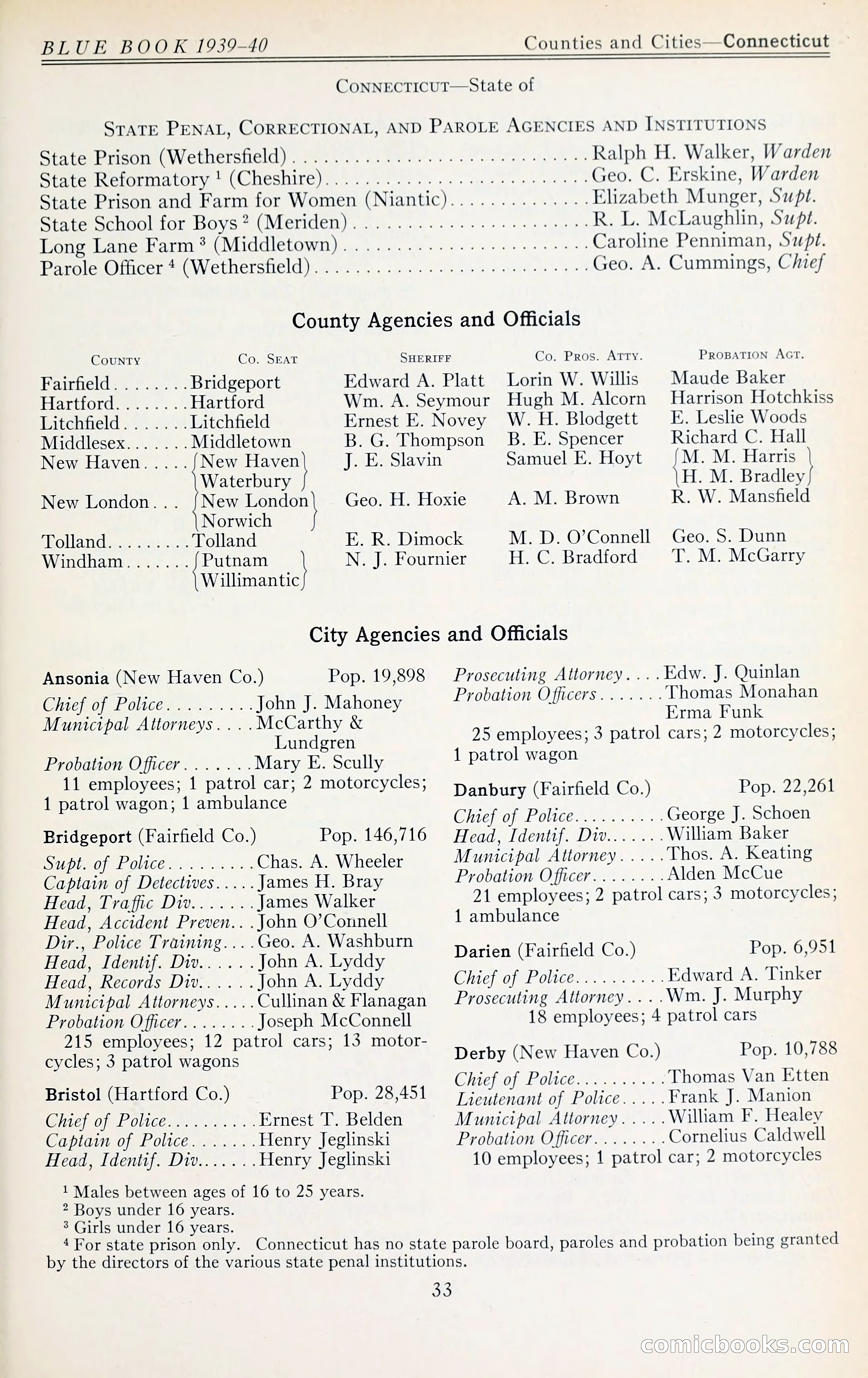 The Police Blue Book — page 46 of 286