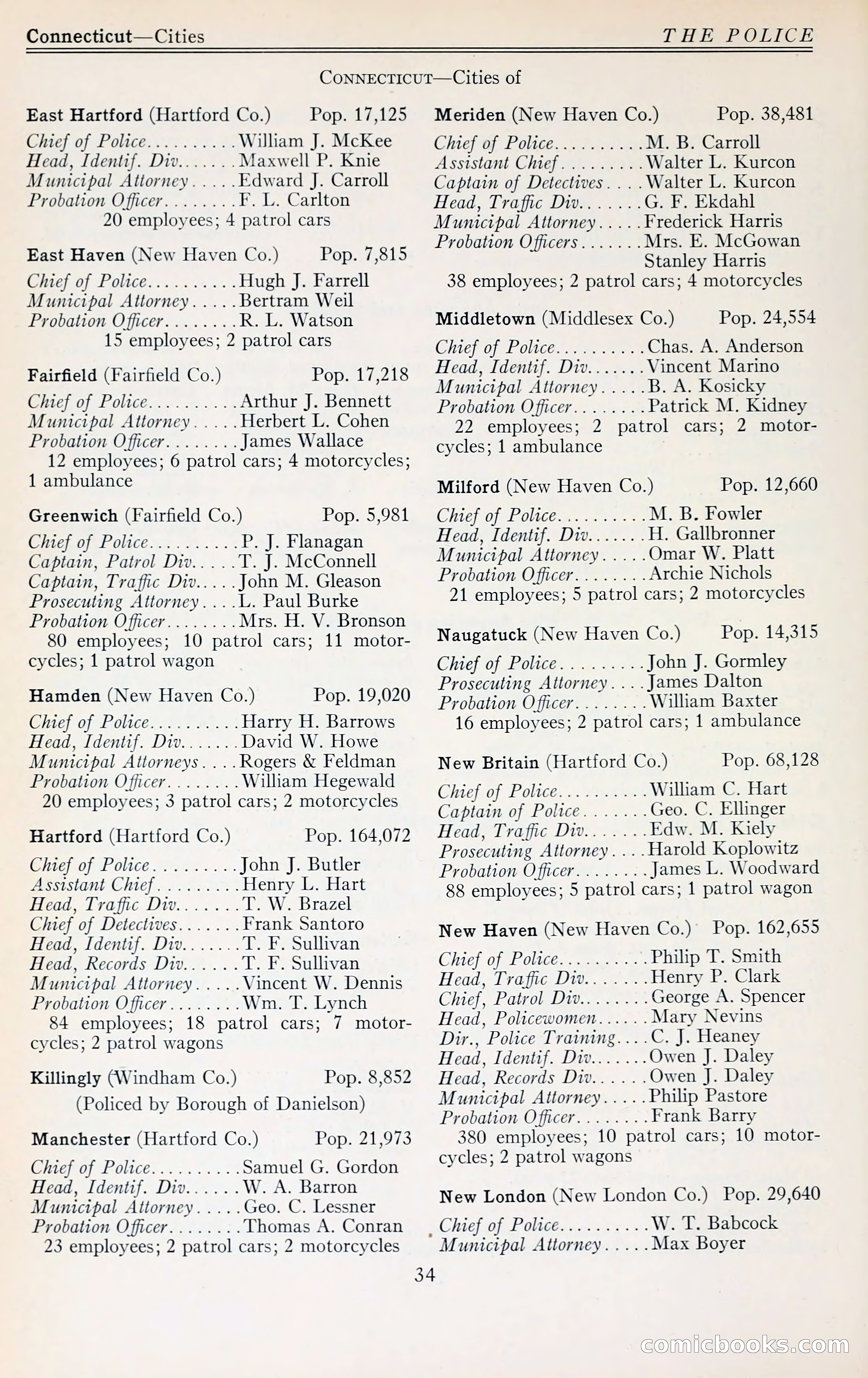 The Police Blue Book — page 47 of 286