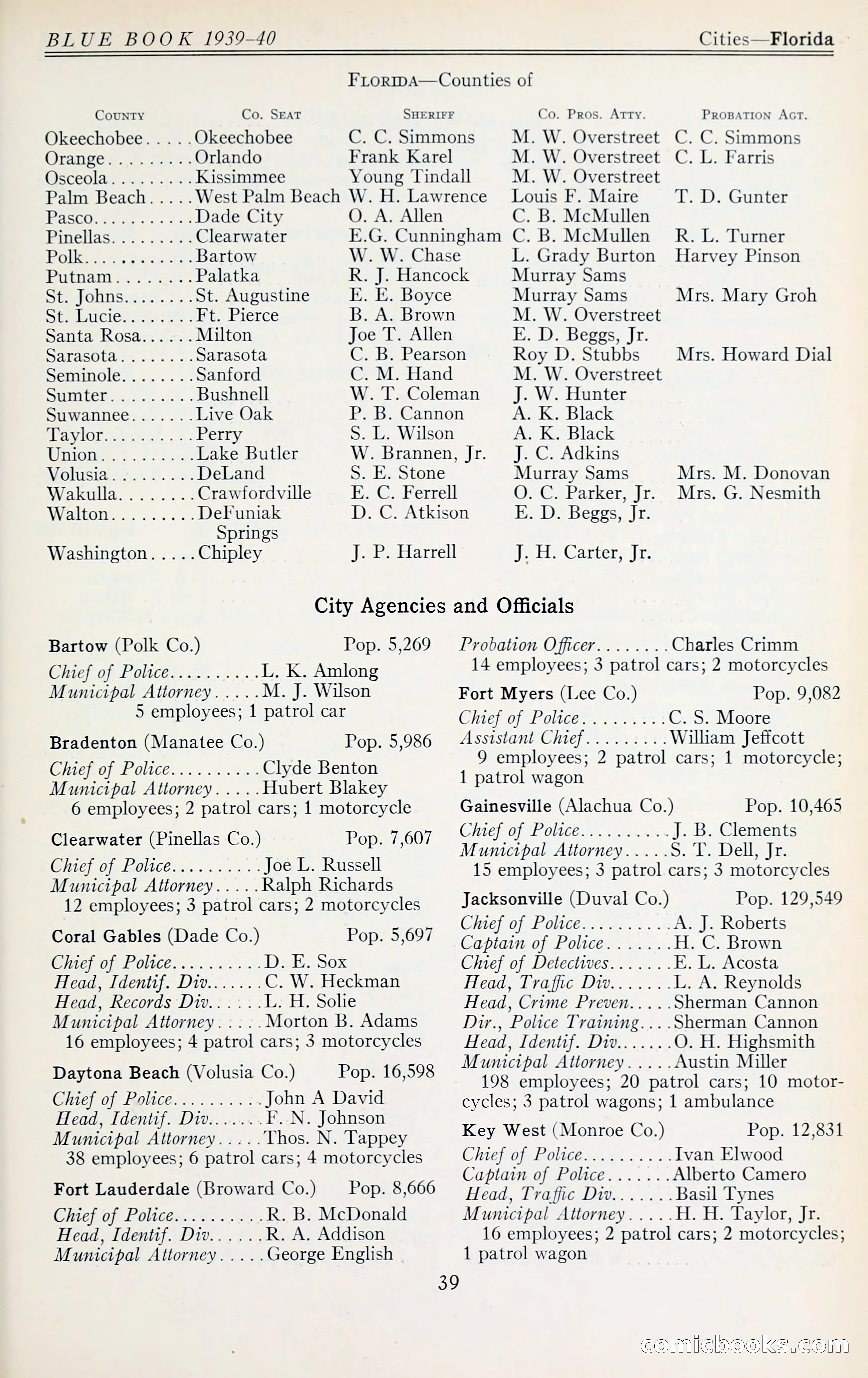 The Police Blue Book — page 52 of 286
