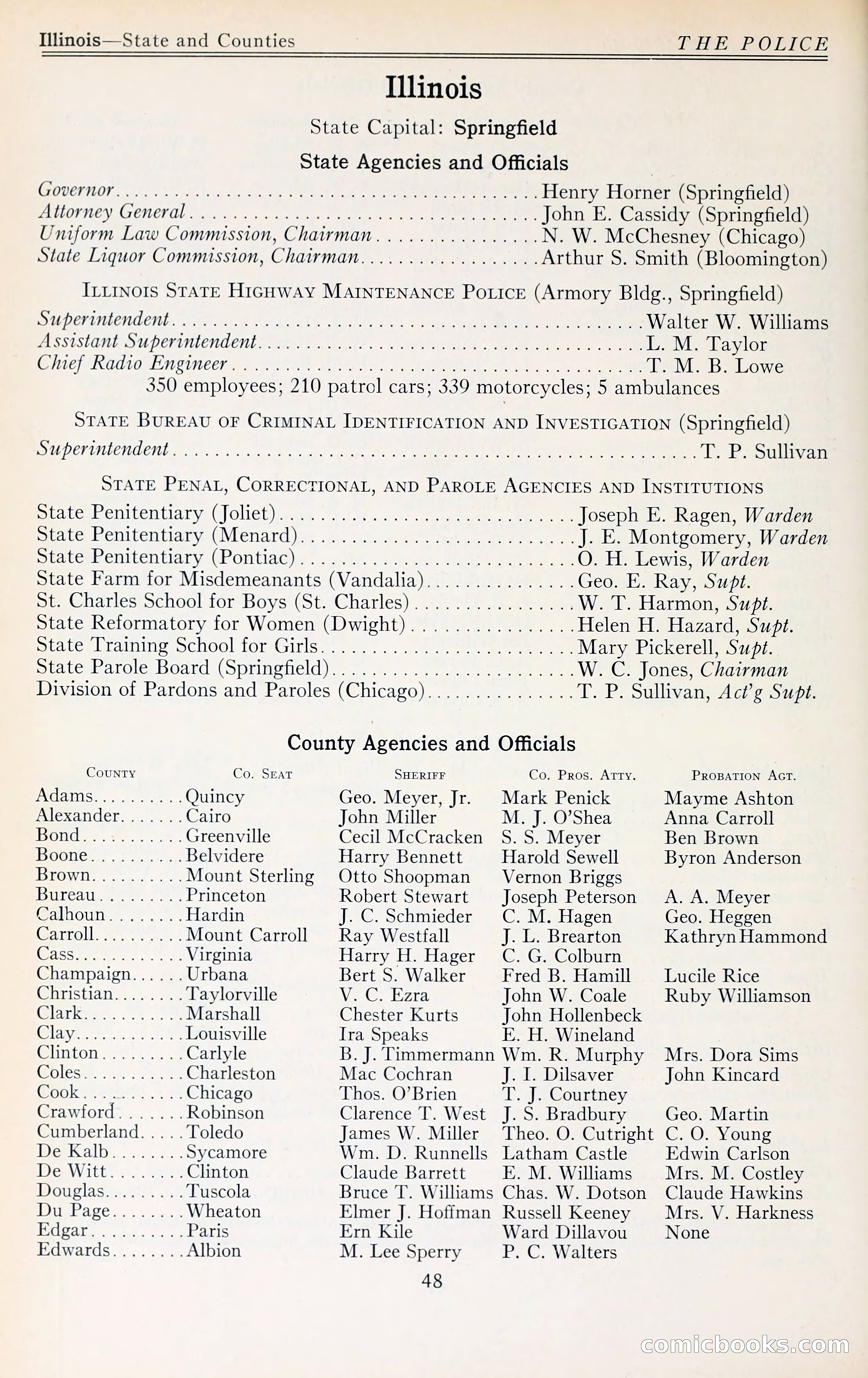 The Police Blue Book — page 61 of 286
