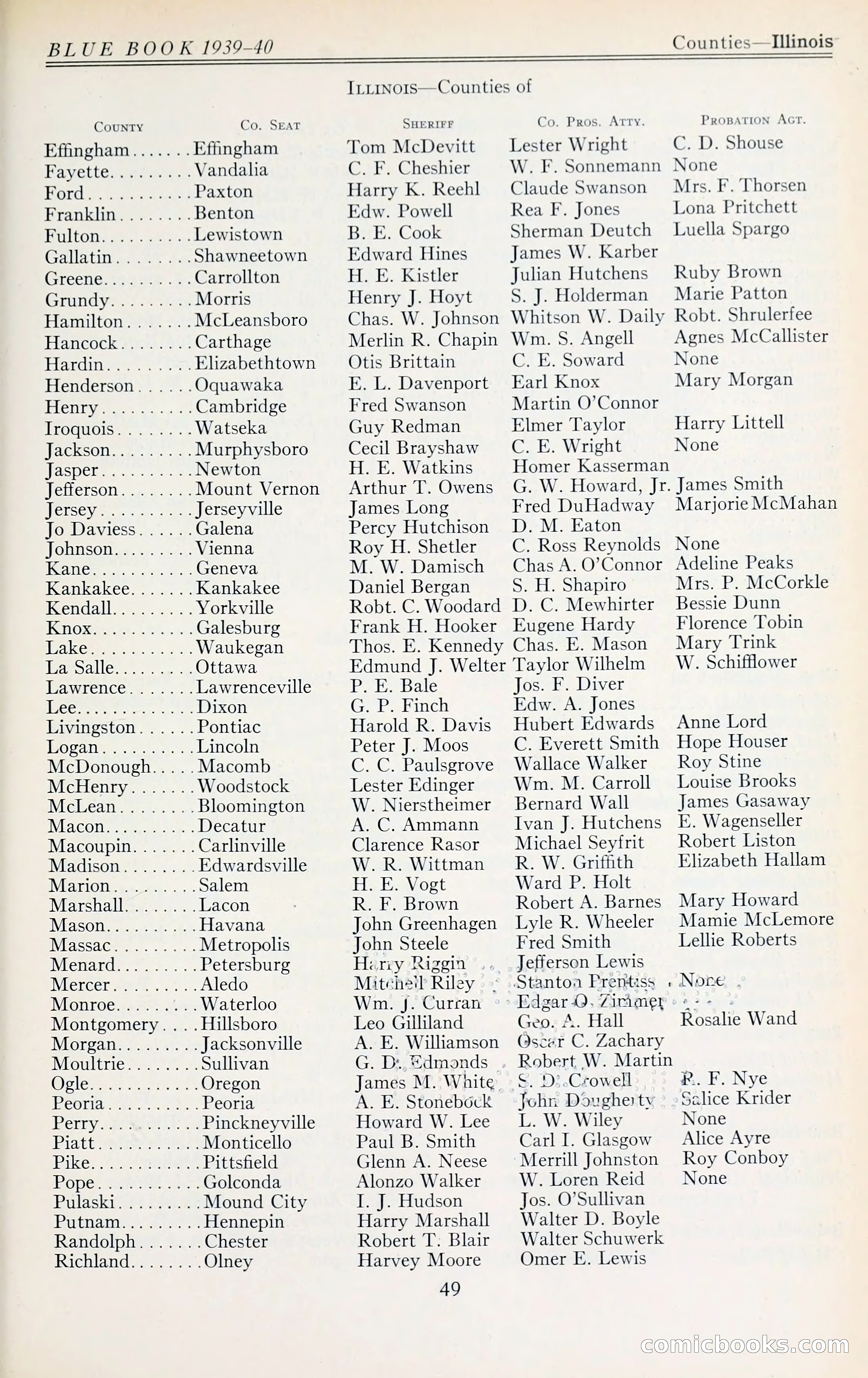 The Police Blue Book — page 62 of 286