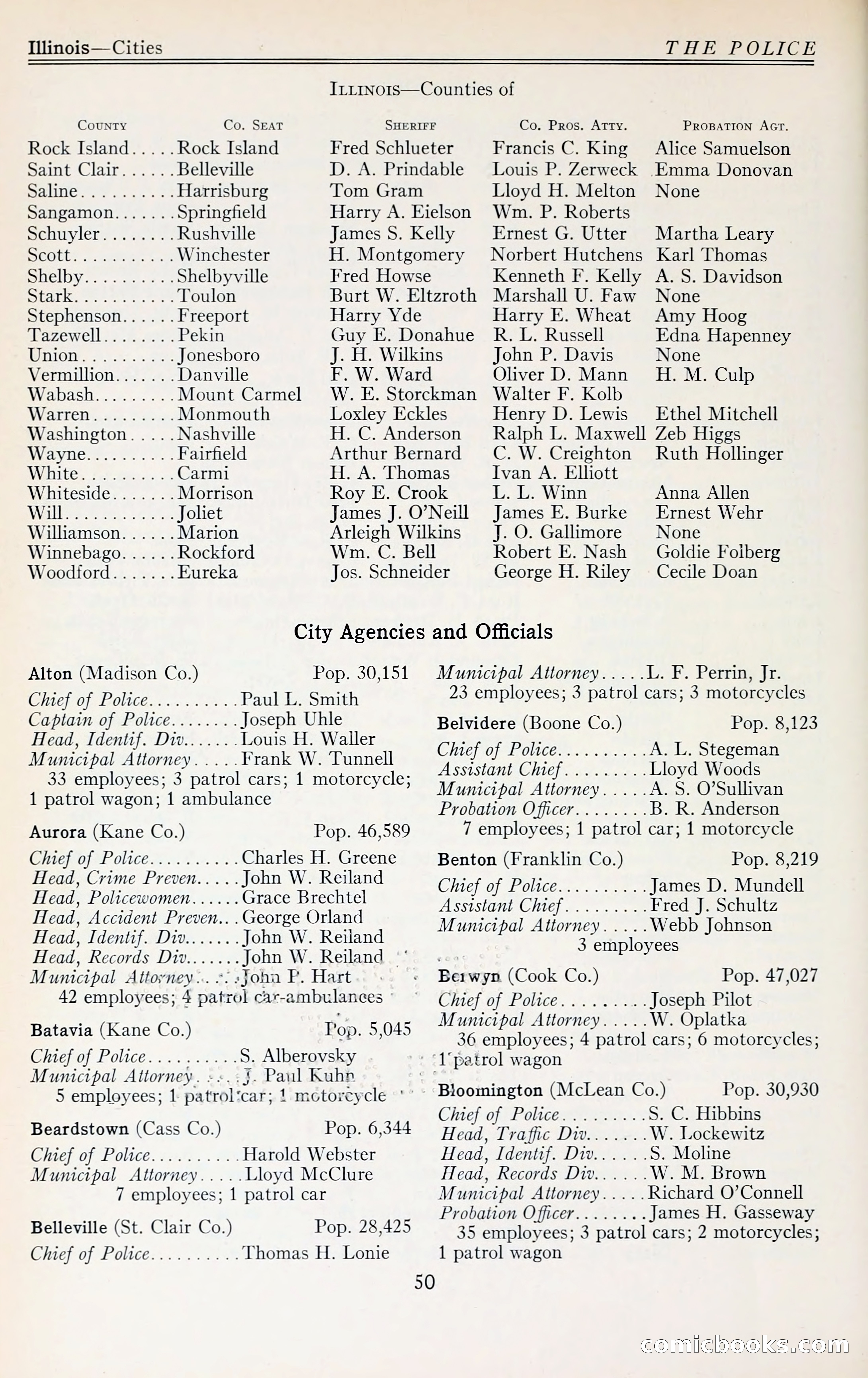 The Police Blue Book — page 63 of 286