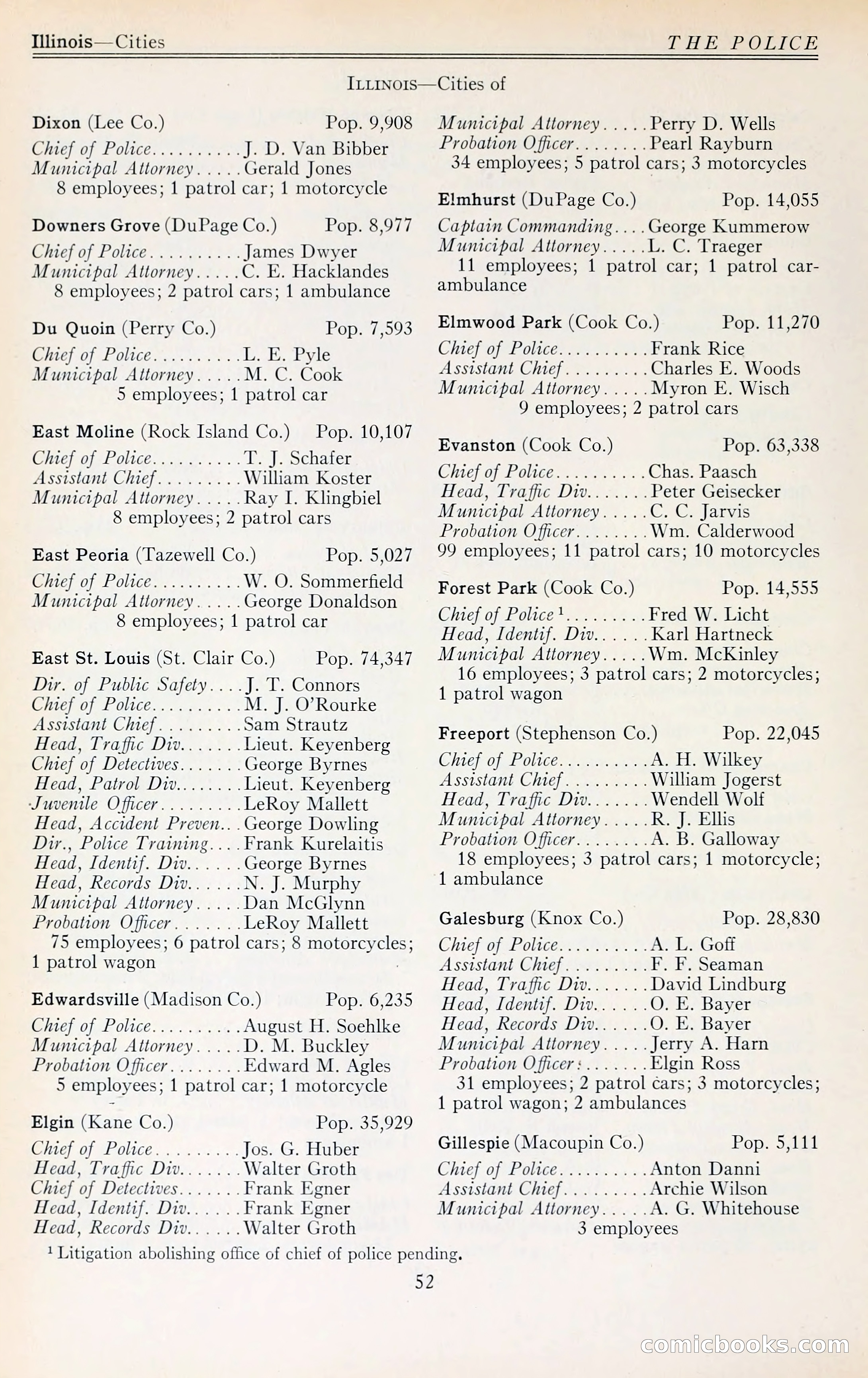 The Police Blue Book — page 65 of 286