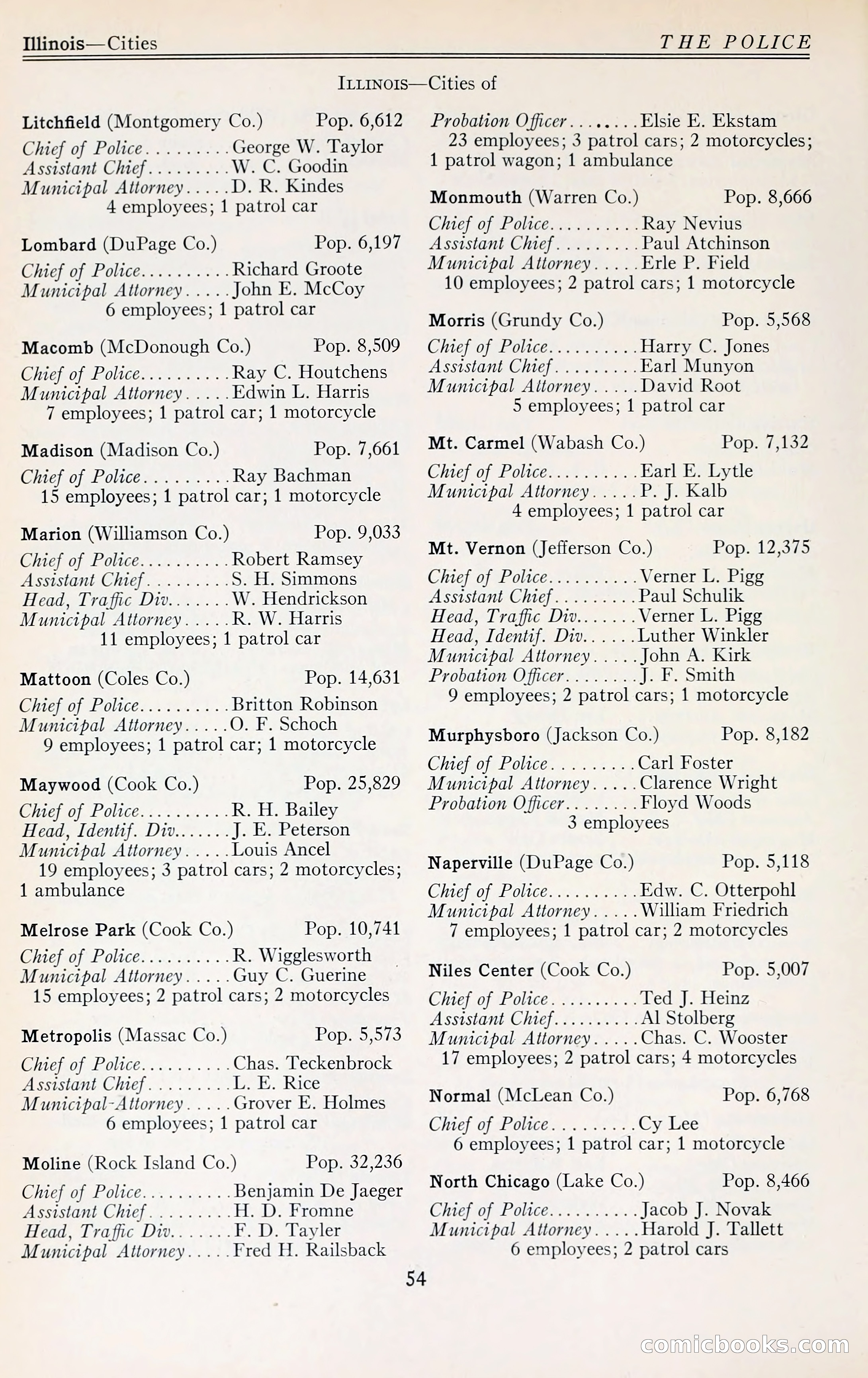 The Police Blue Book — page 67 of 286