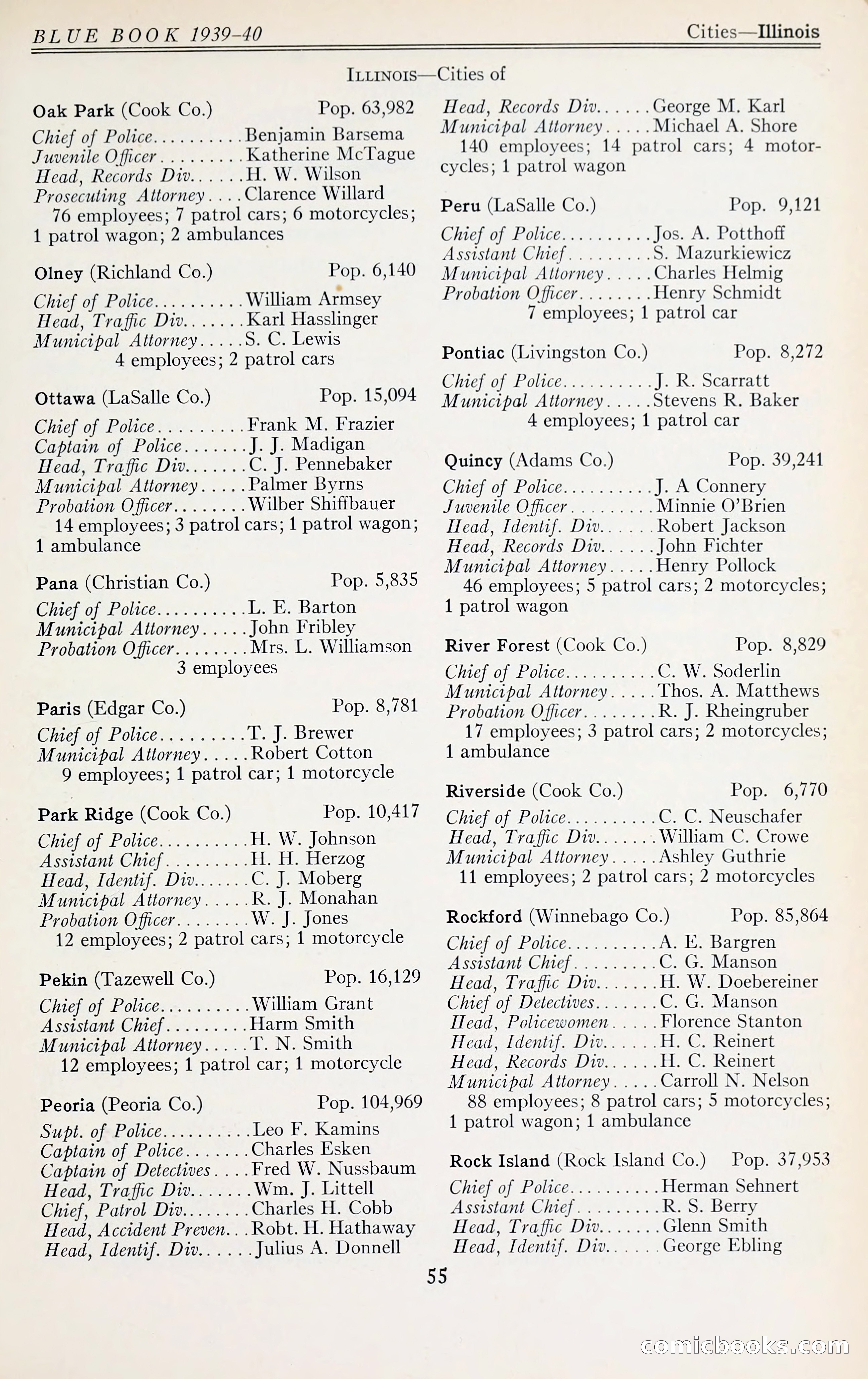 The Police Blue Book — page 68 of 286