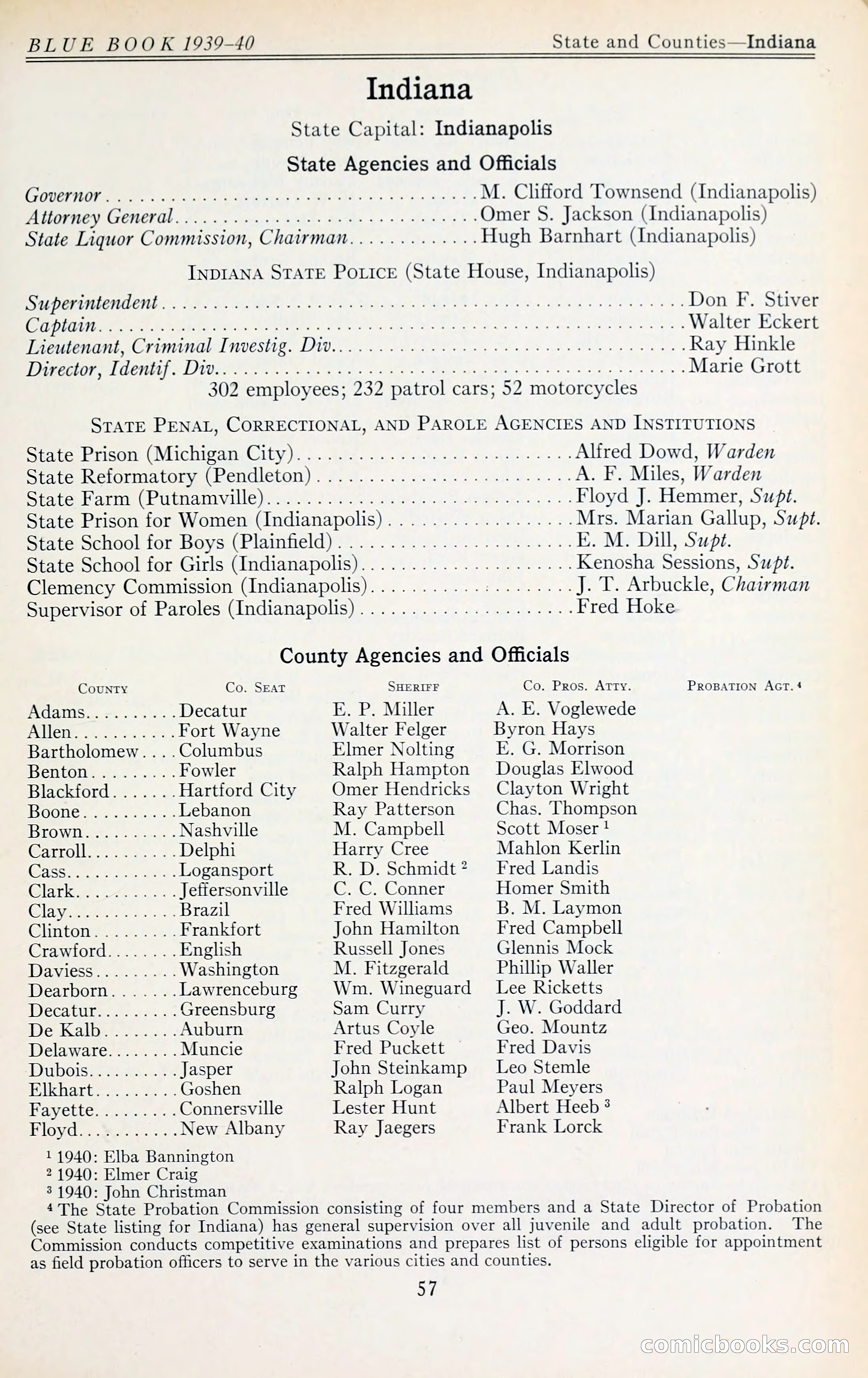 The Police Blue Book — page 70 of 286