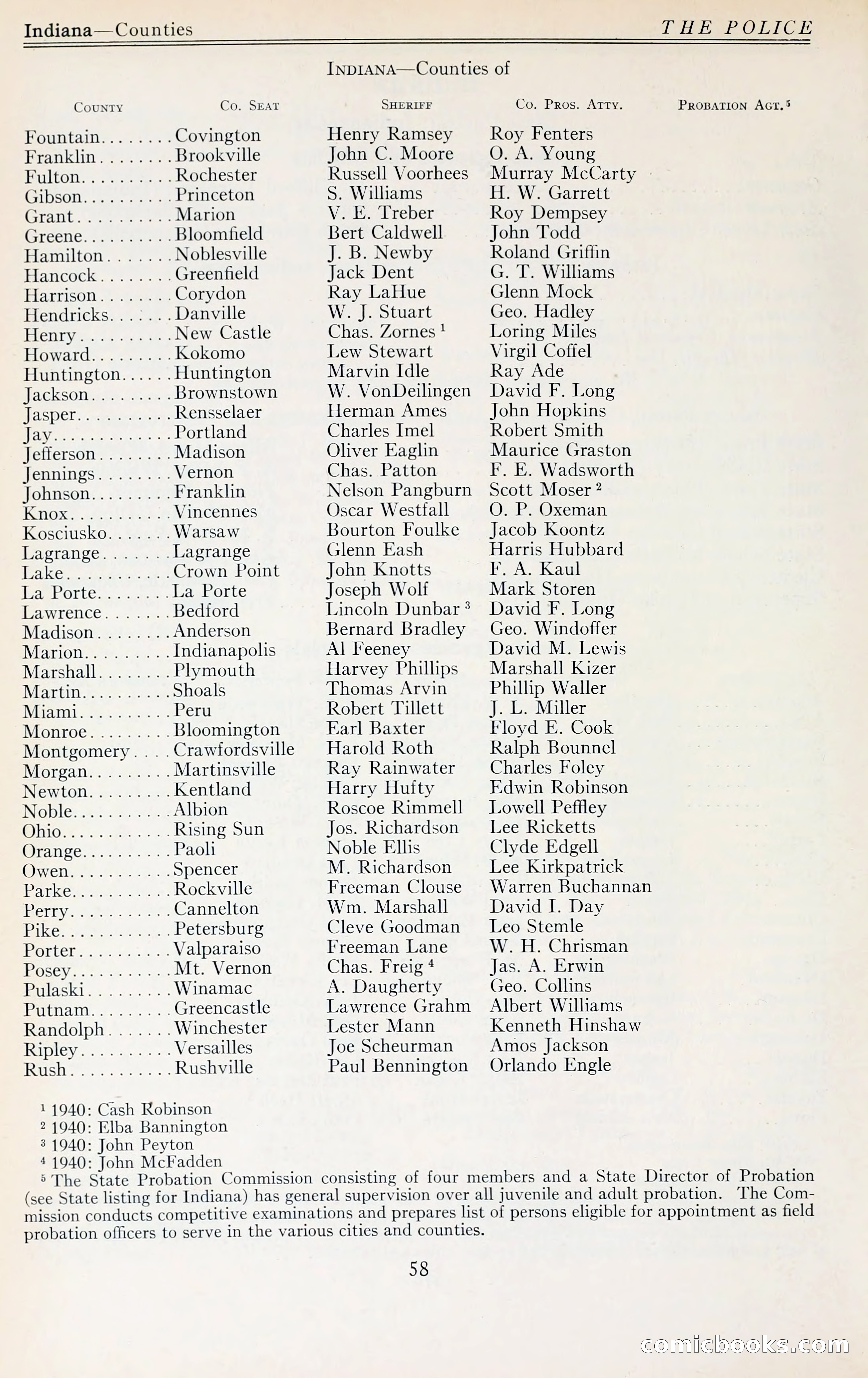 The Police Blue Book — page 71 of 286