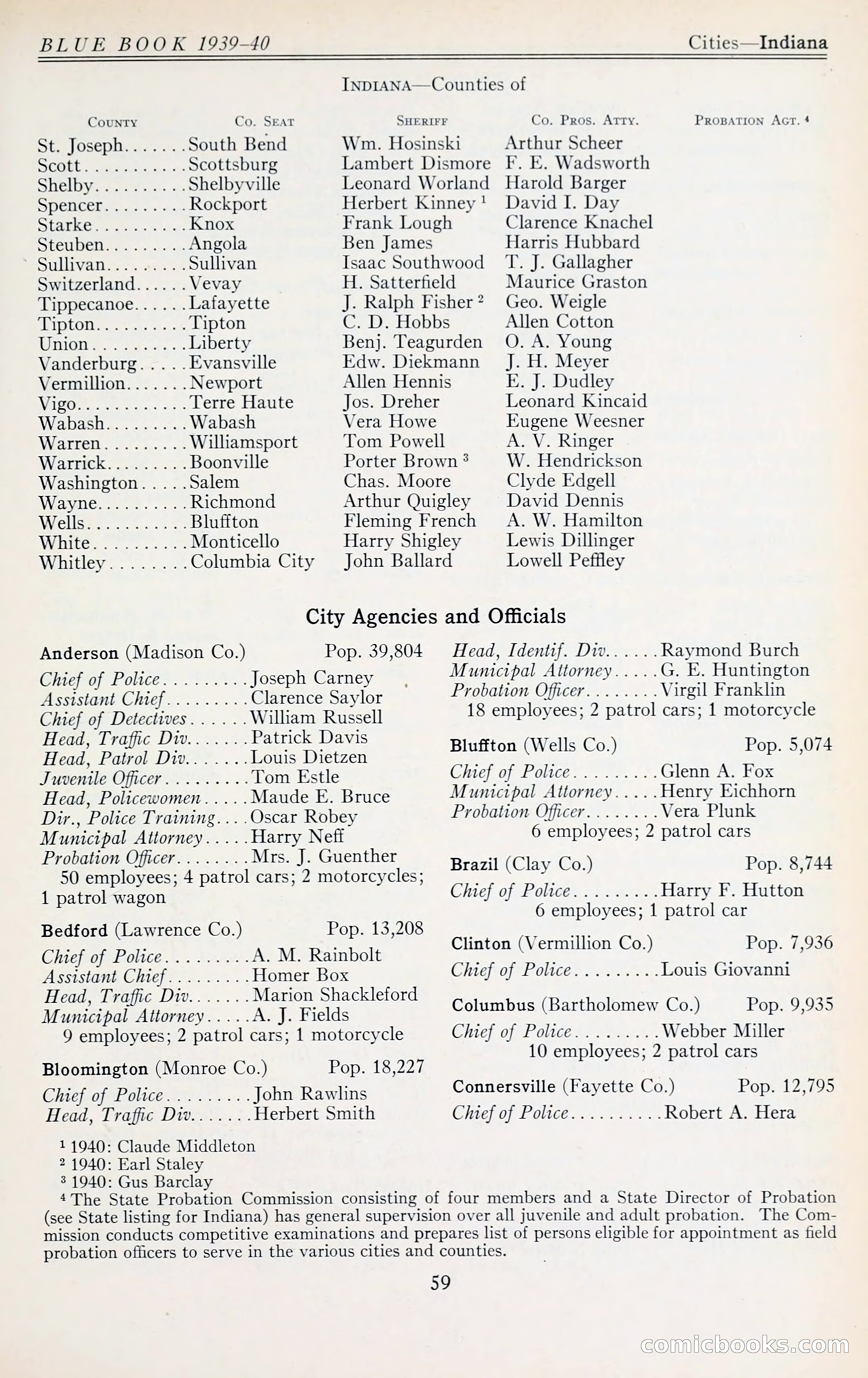 The Police Blue Book — page 72 of 286