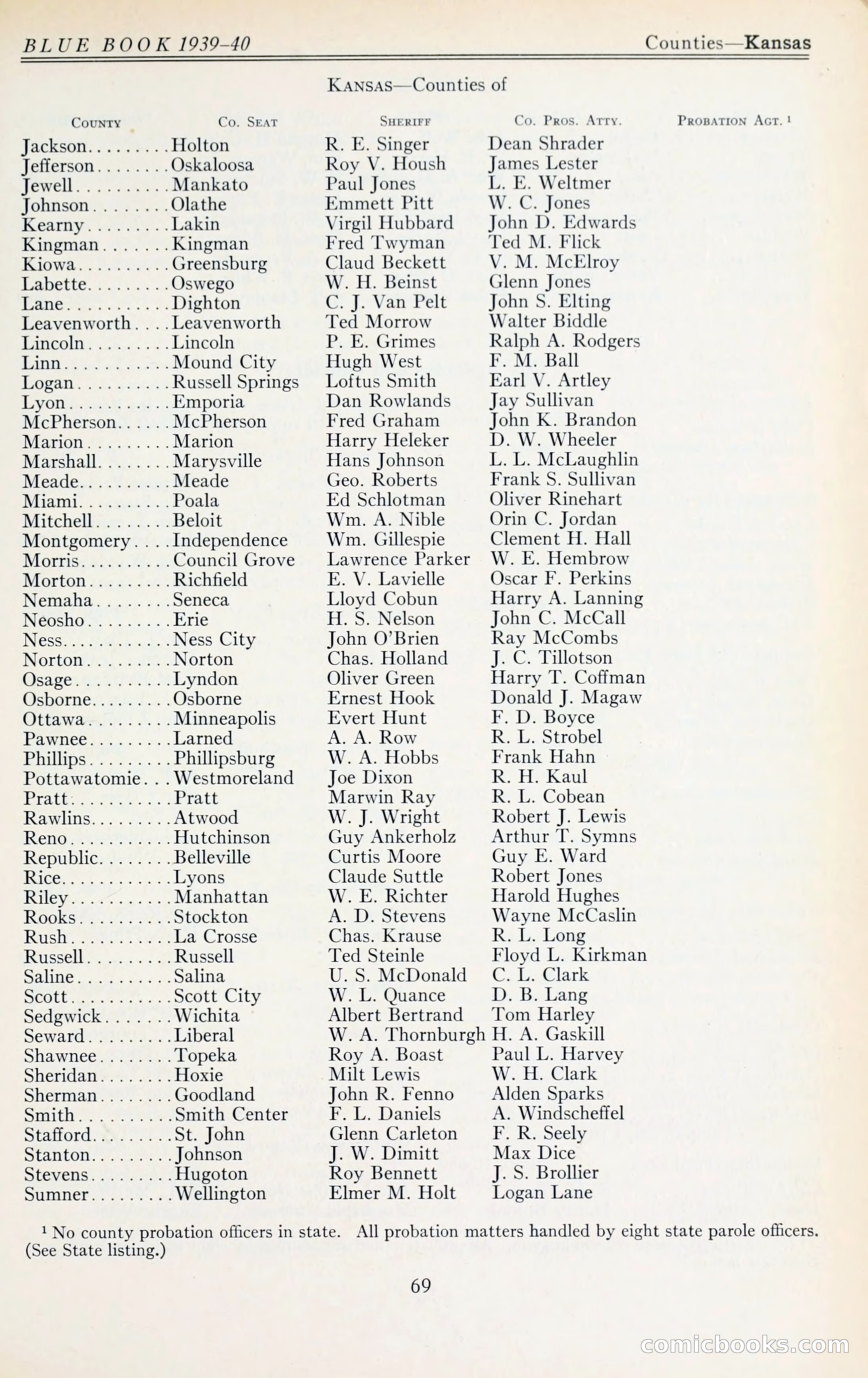 The Police Blue Book — page 82 of 286