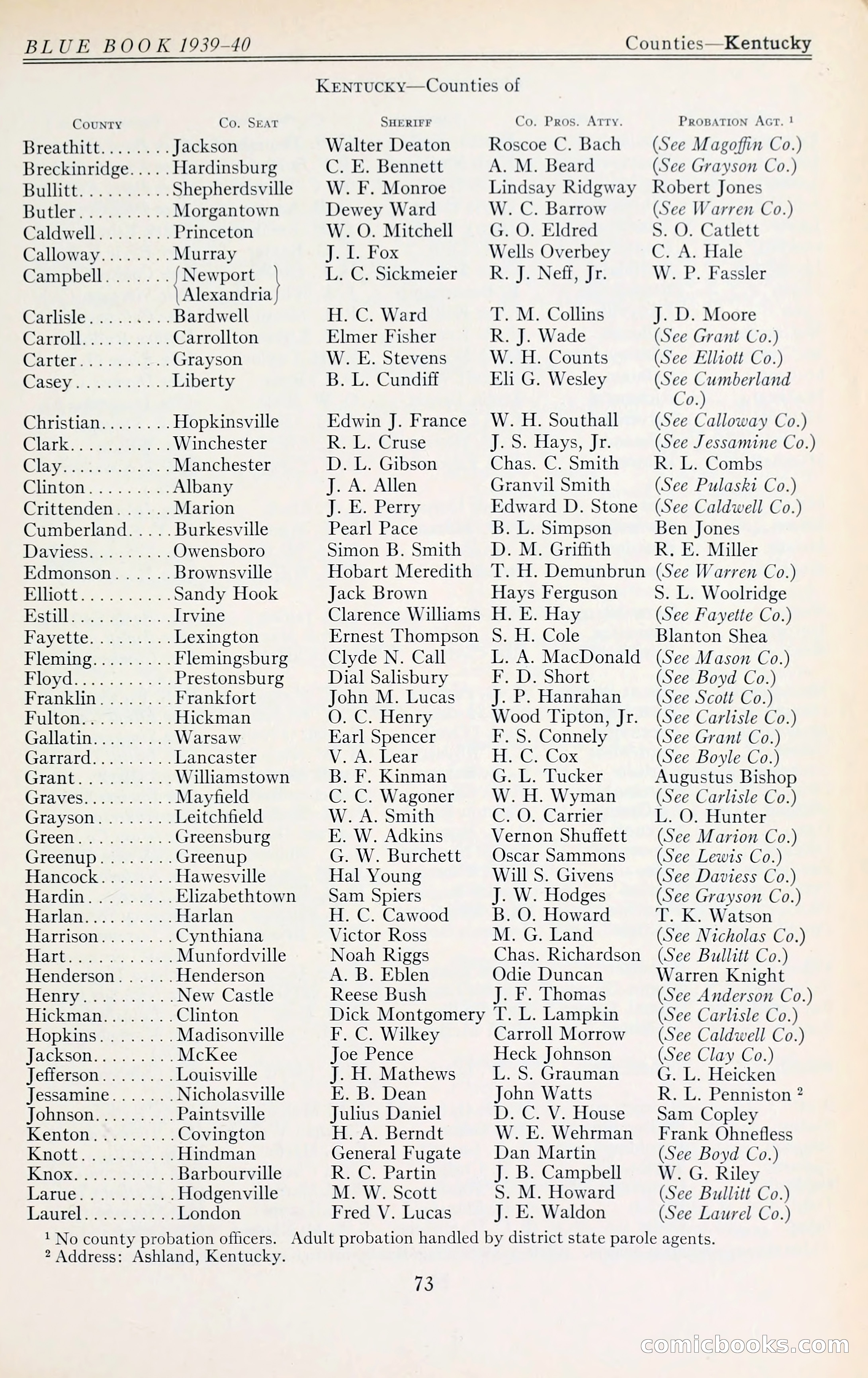 The Police Blue Book — page 86 of 286