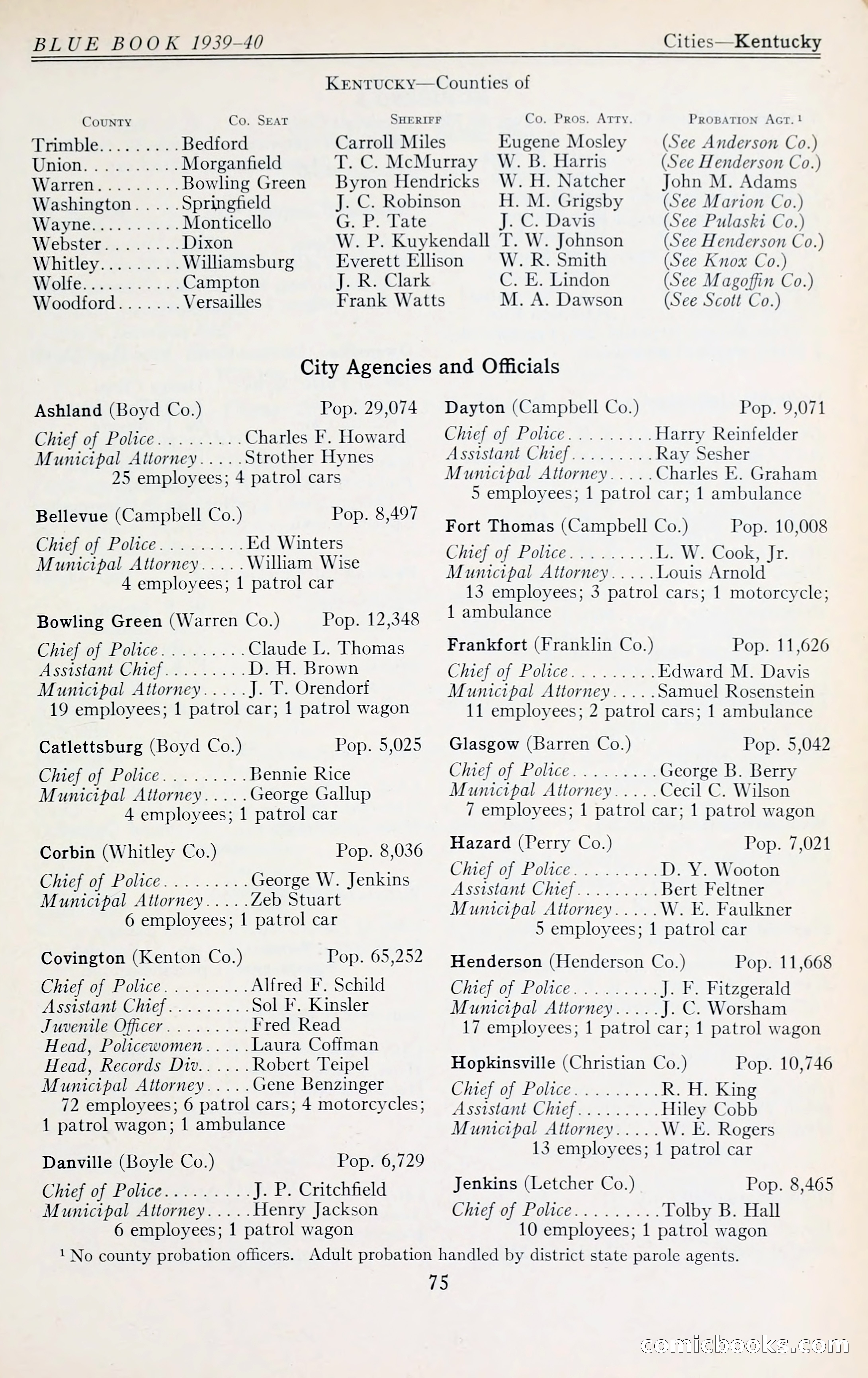 The Police Blue Book — page 88 of 286
