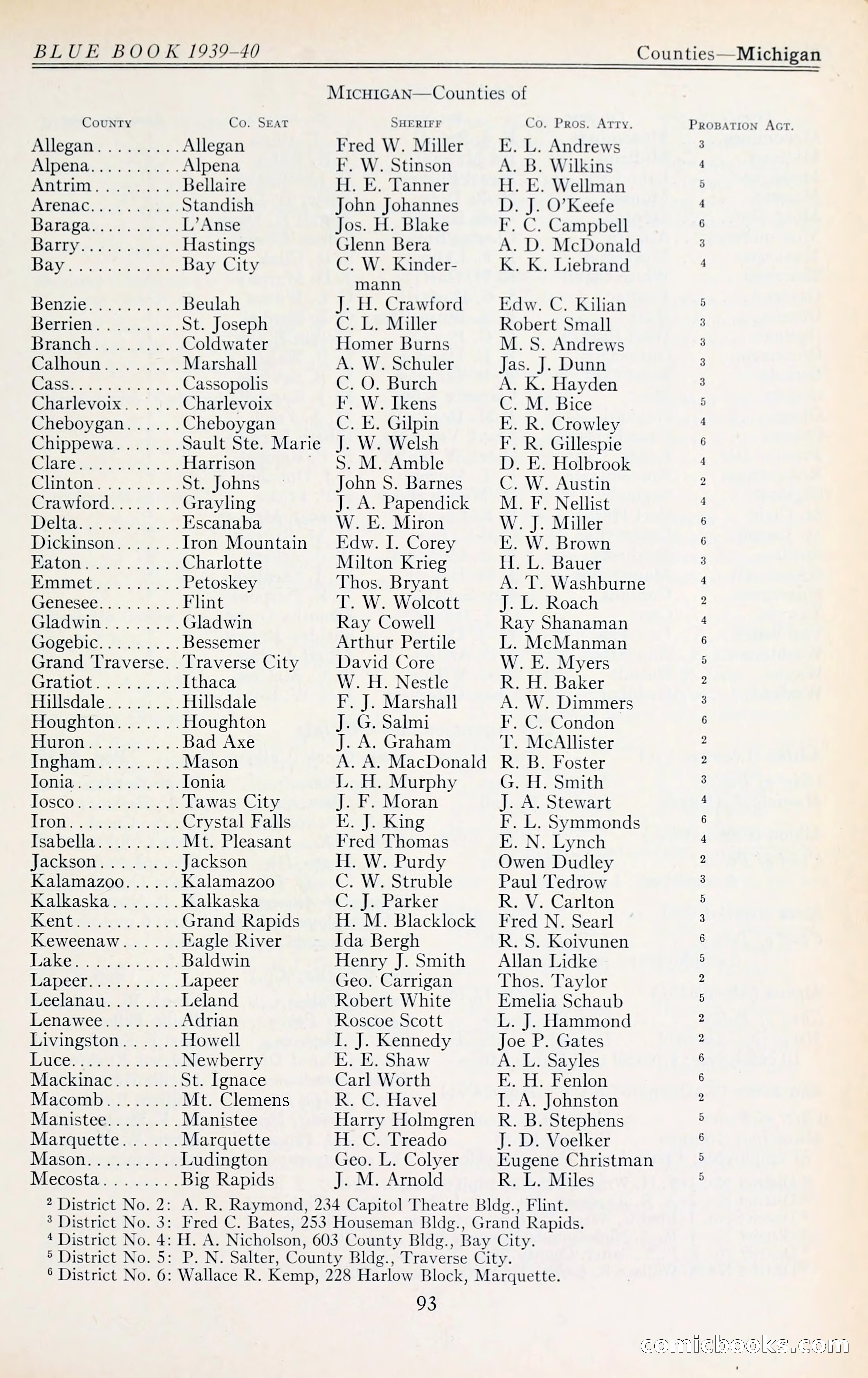 The Police Blue Book — page 106 of 286