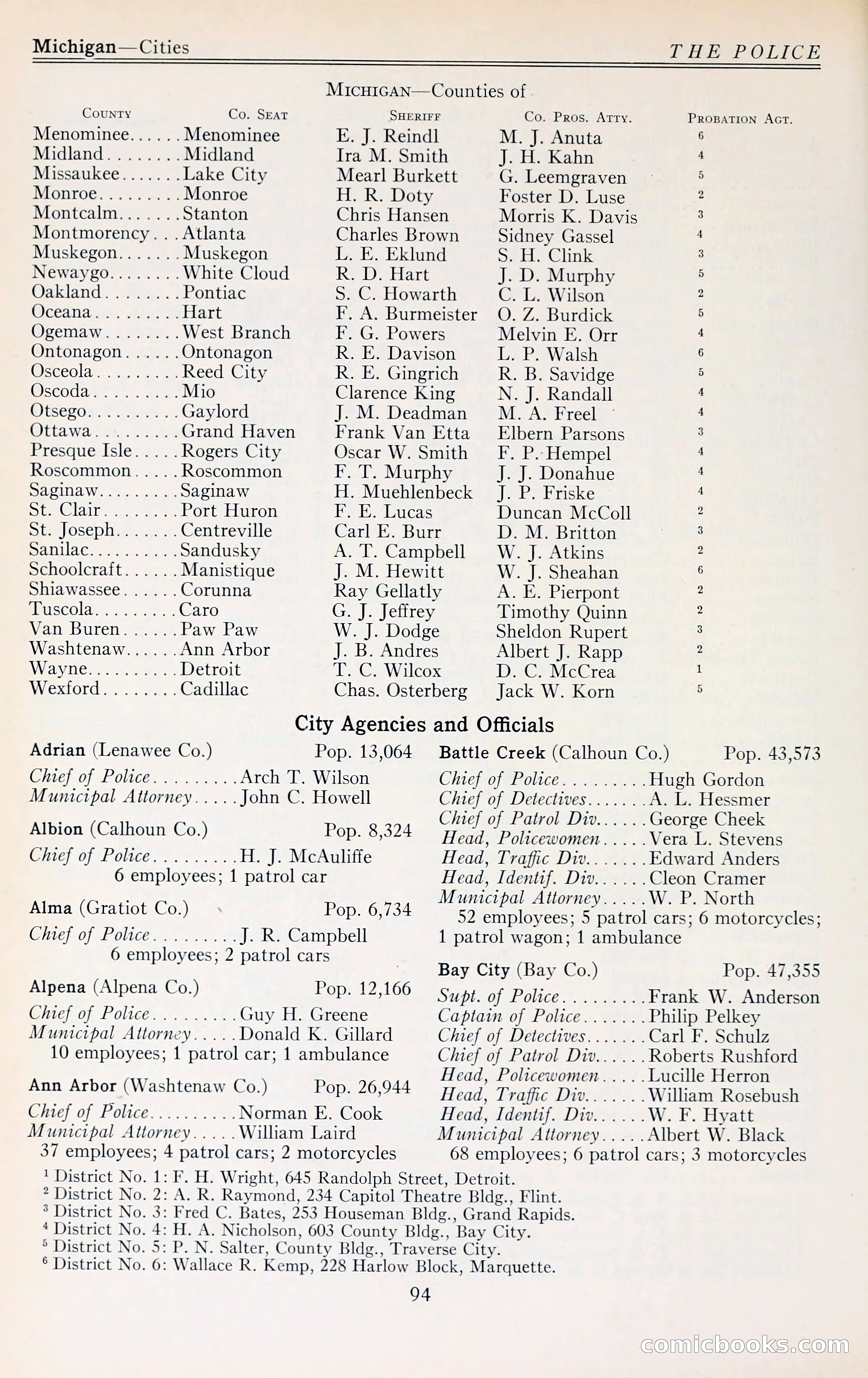 The Police Blue Book — page 107 of 286