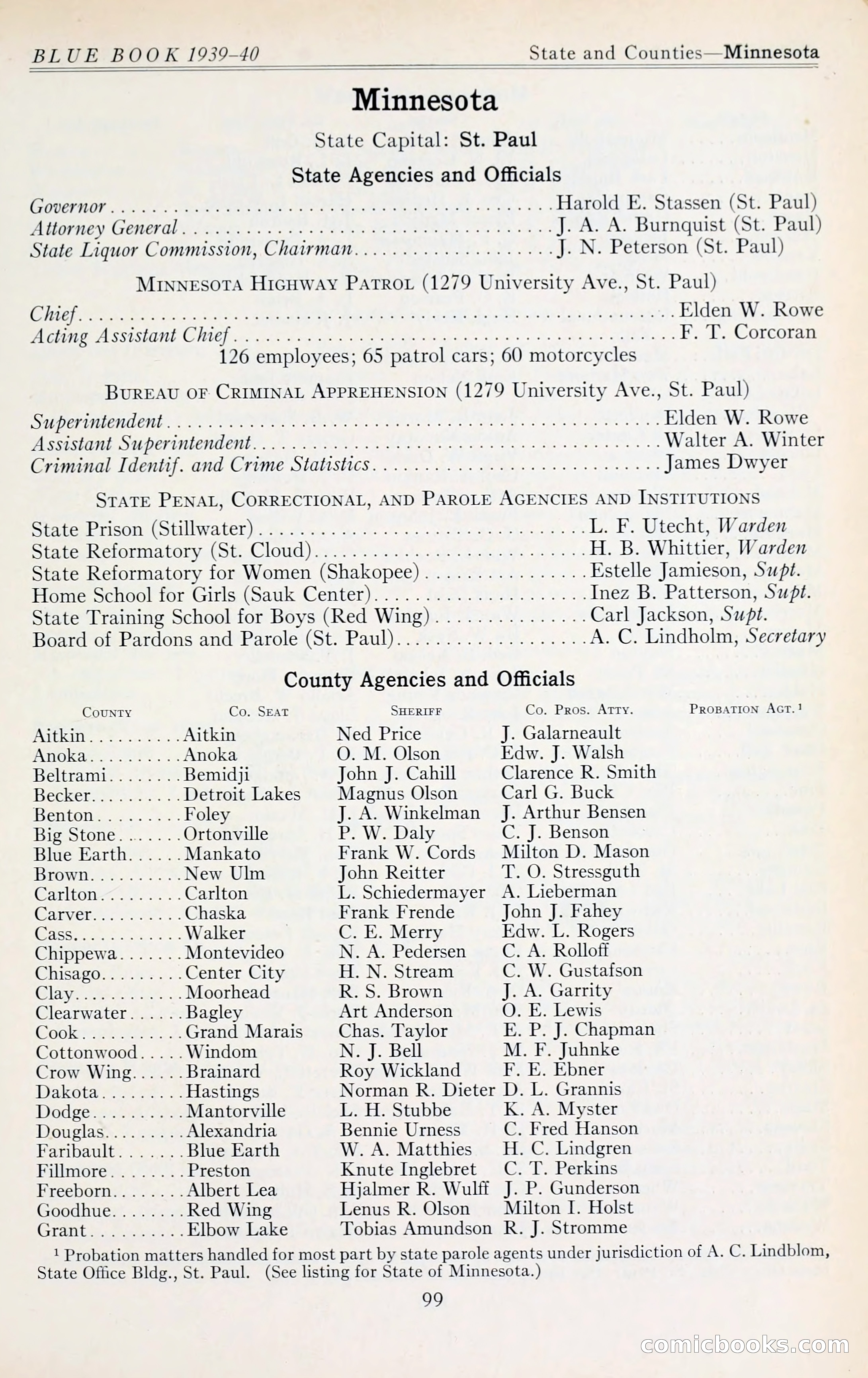 The Police Blue Book — page 112 of 286