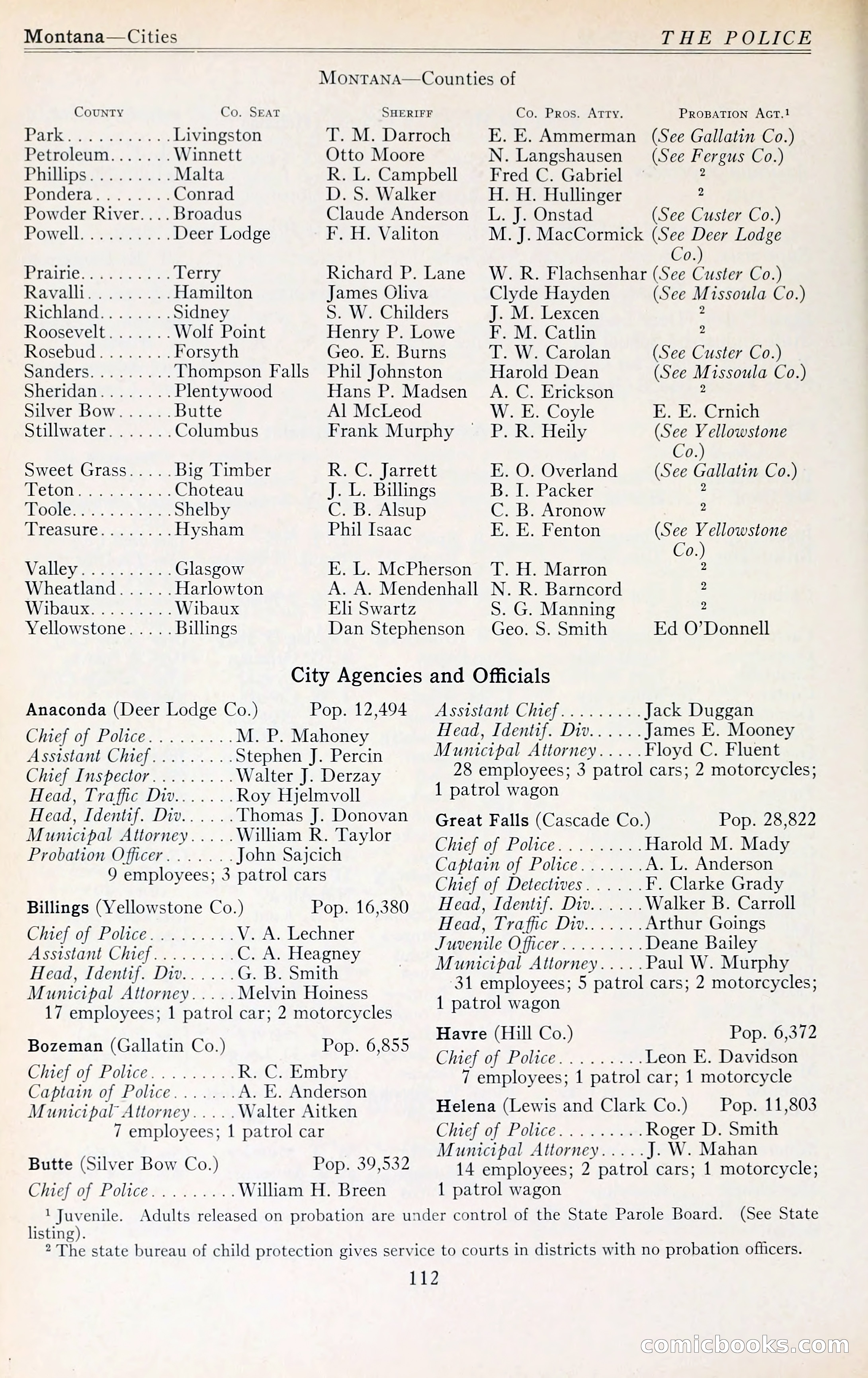 The Police Blue Book — page 125 of 286