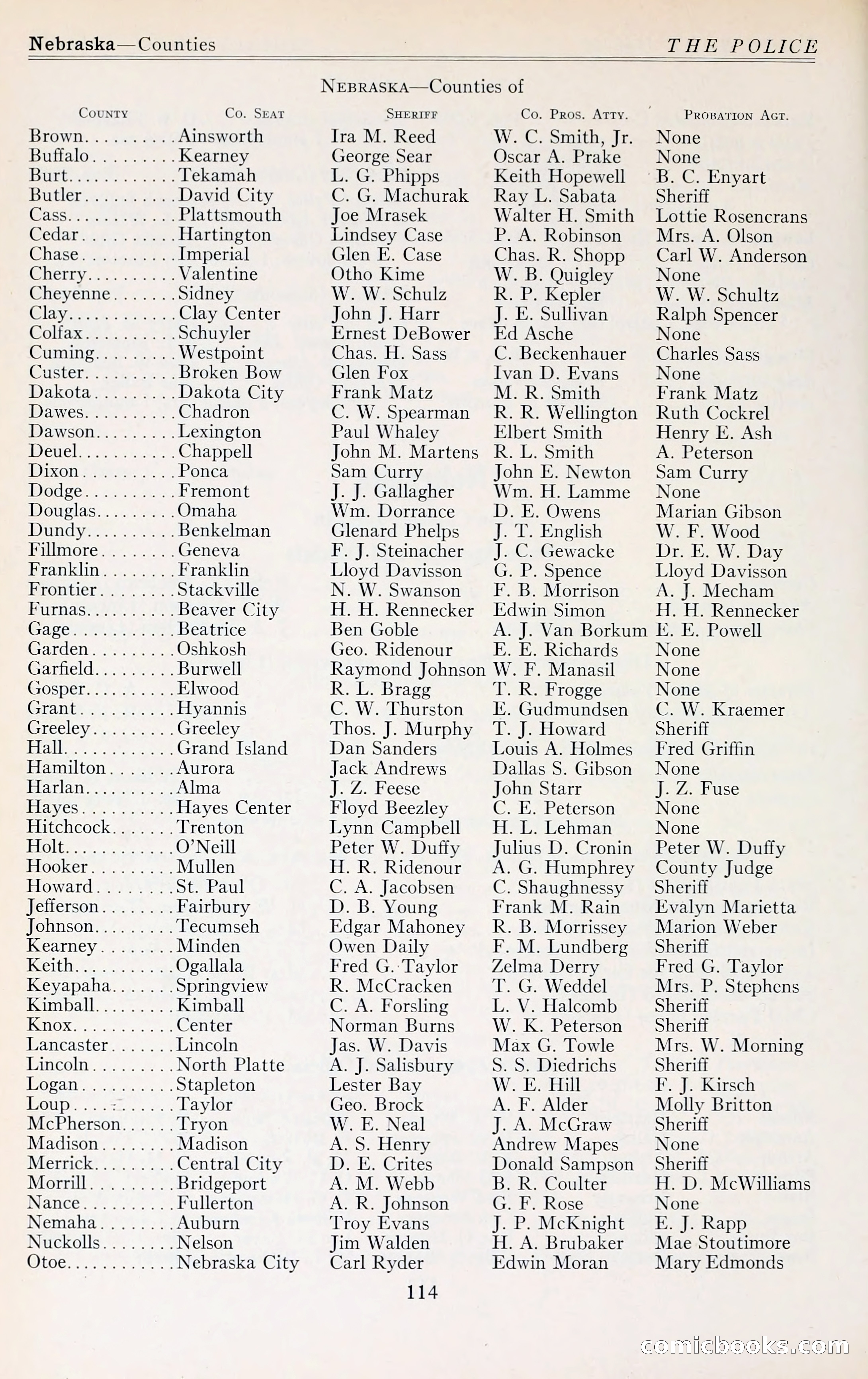 The Police Blue Book — page 127 of 286