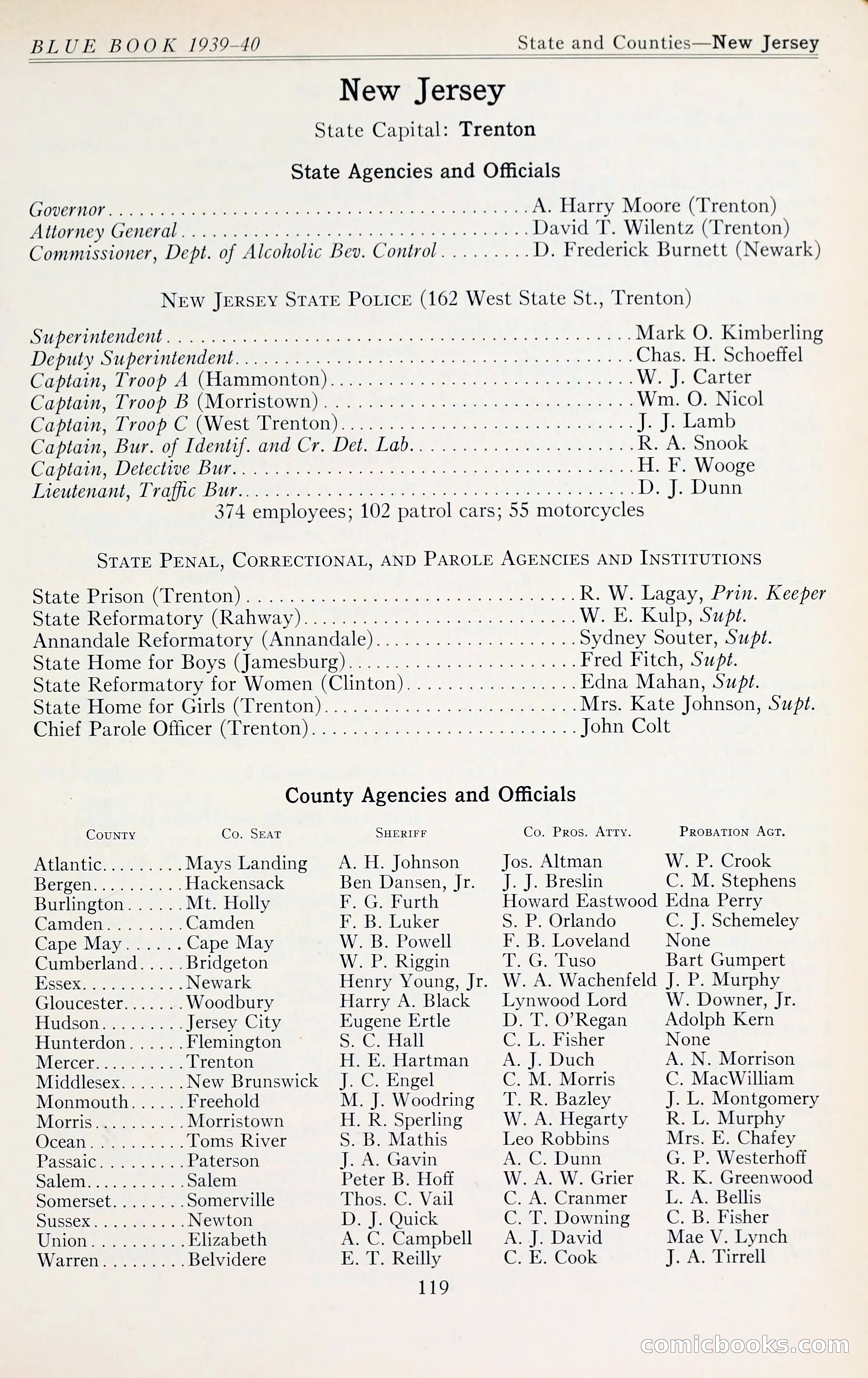 The Police Blue Book — page 132 of 286