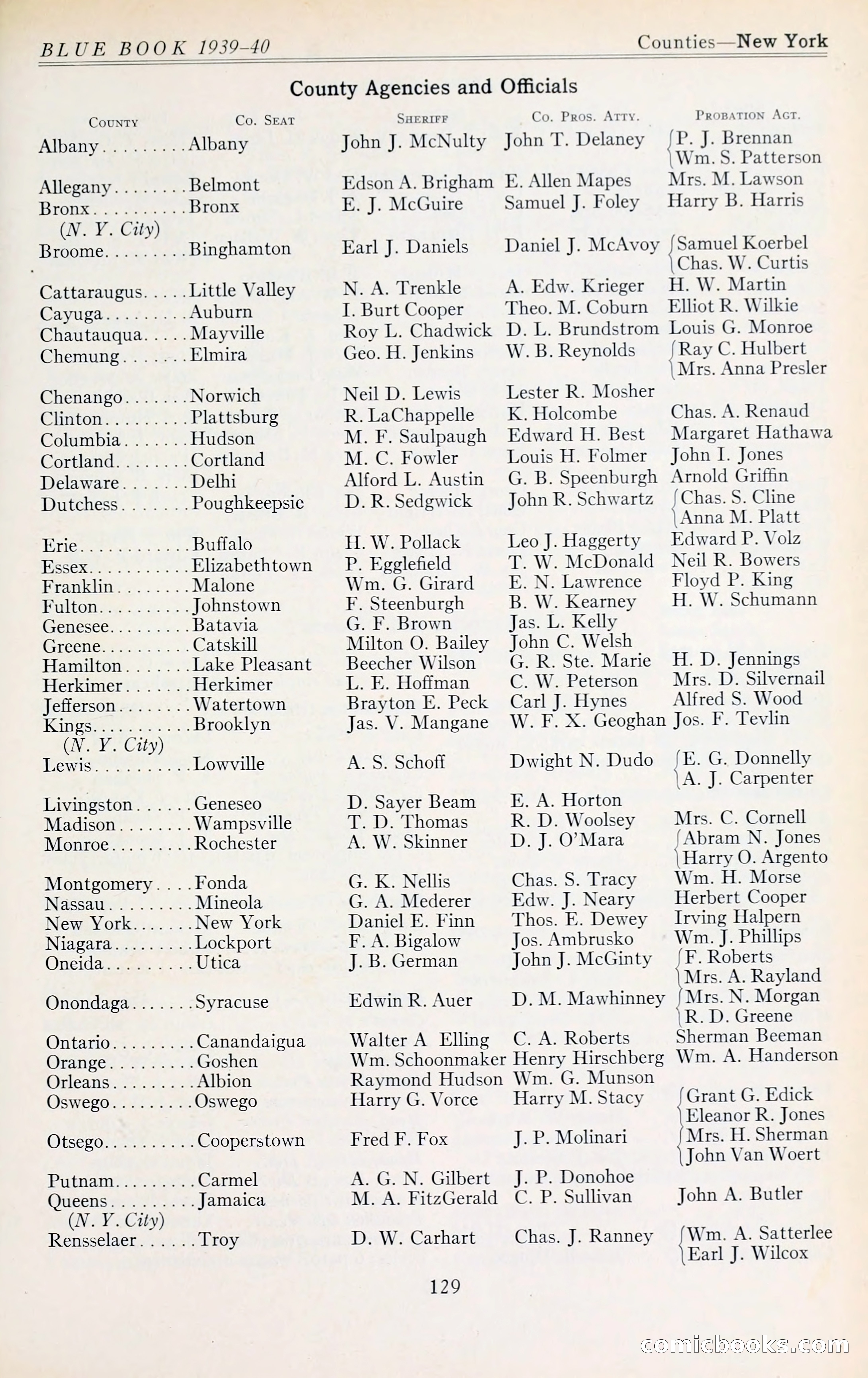 The Police Blue Book — page 158 of 286
