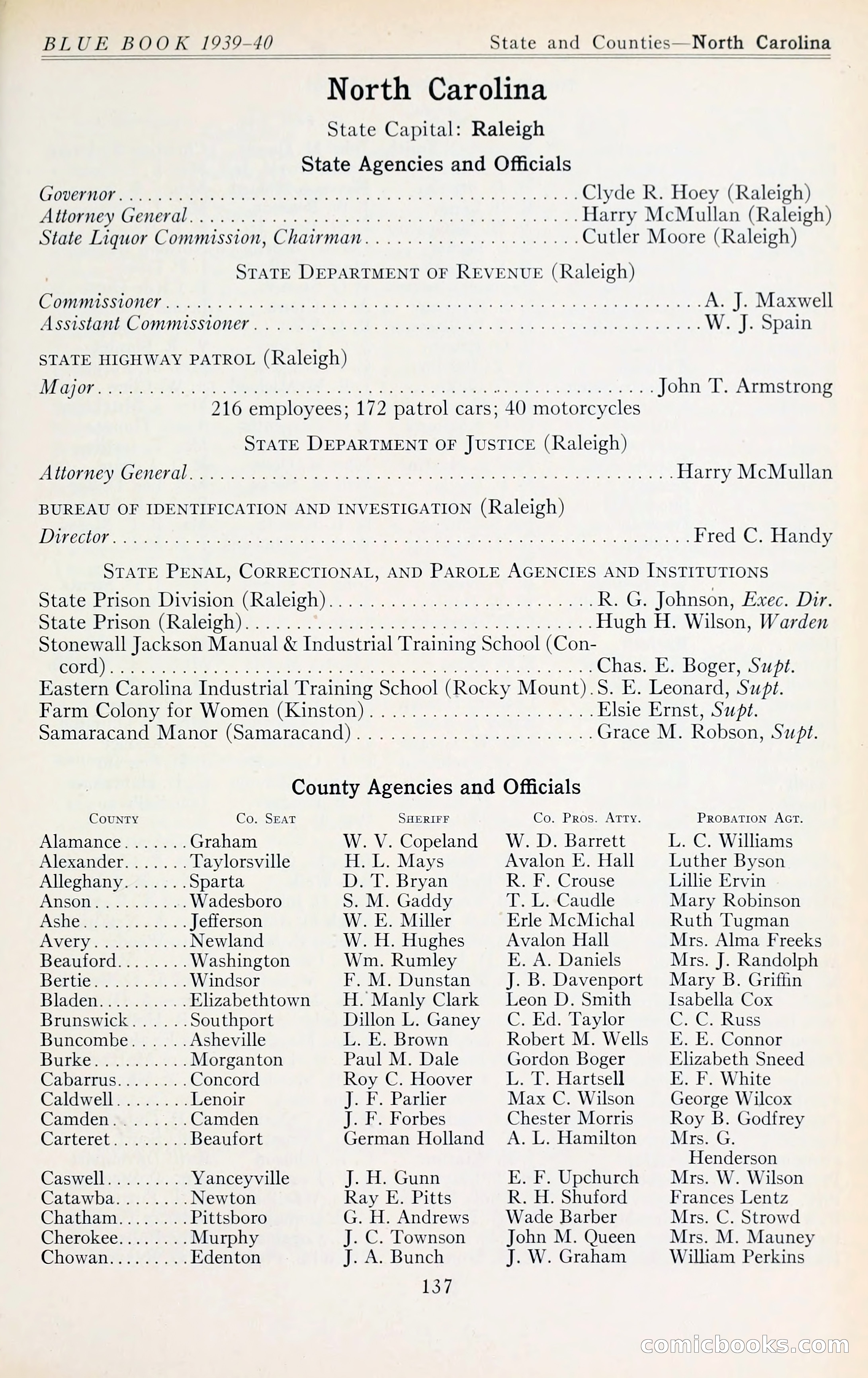 The Police Blue Book — page 166 of 286