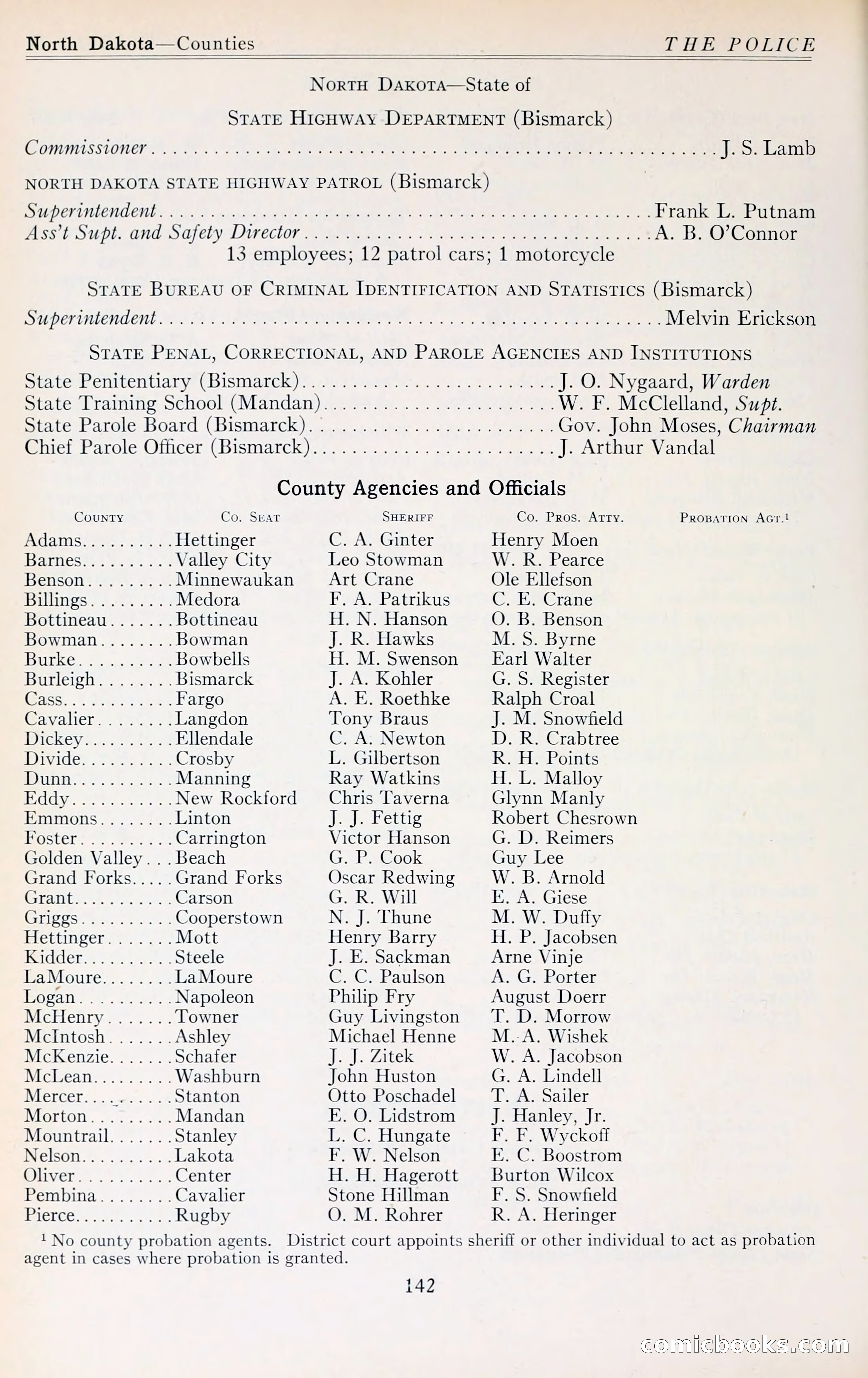 The Police Blue Book — page 171 of 286