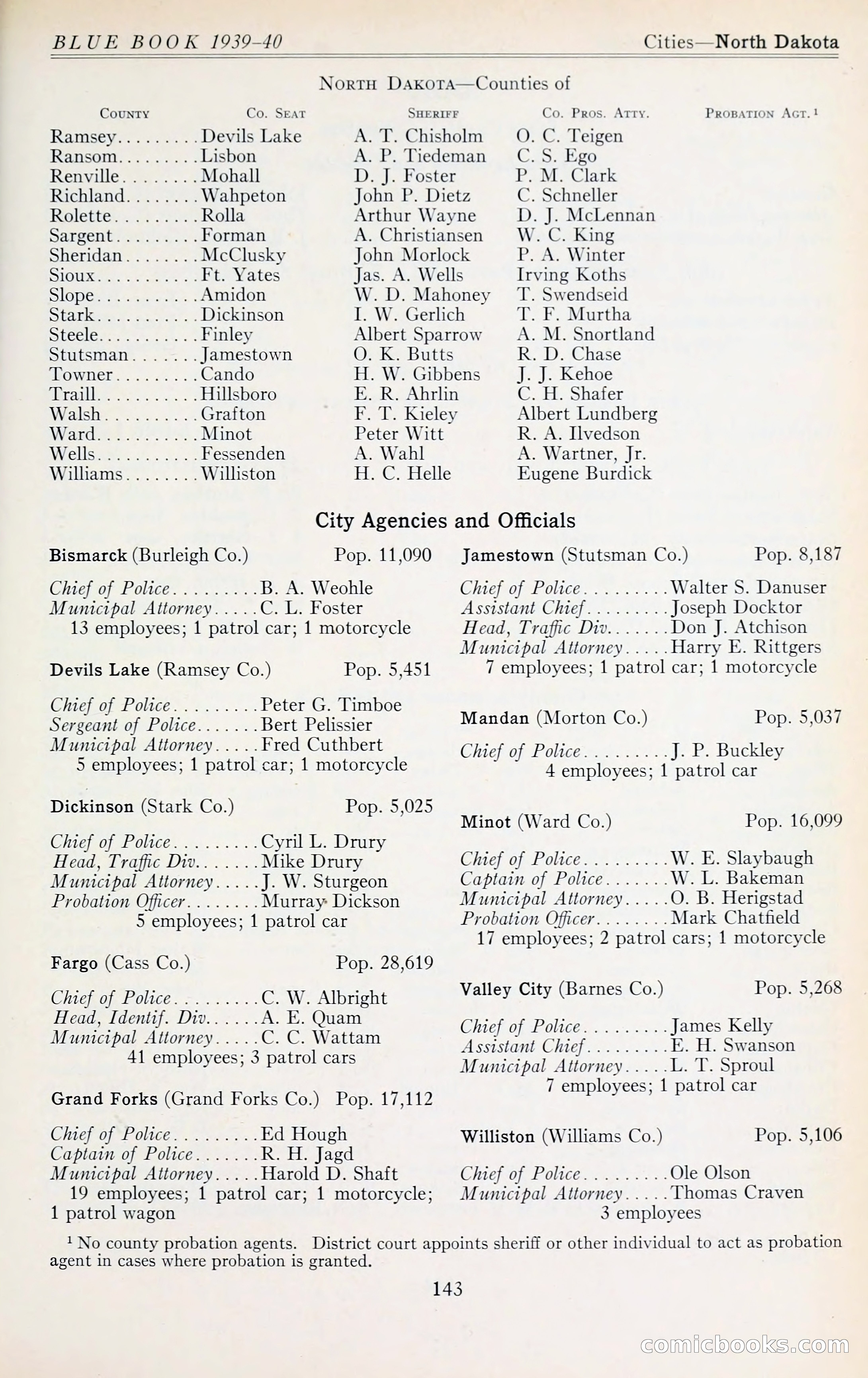 The Police Blue Book — page 172 of 286