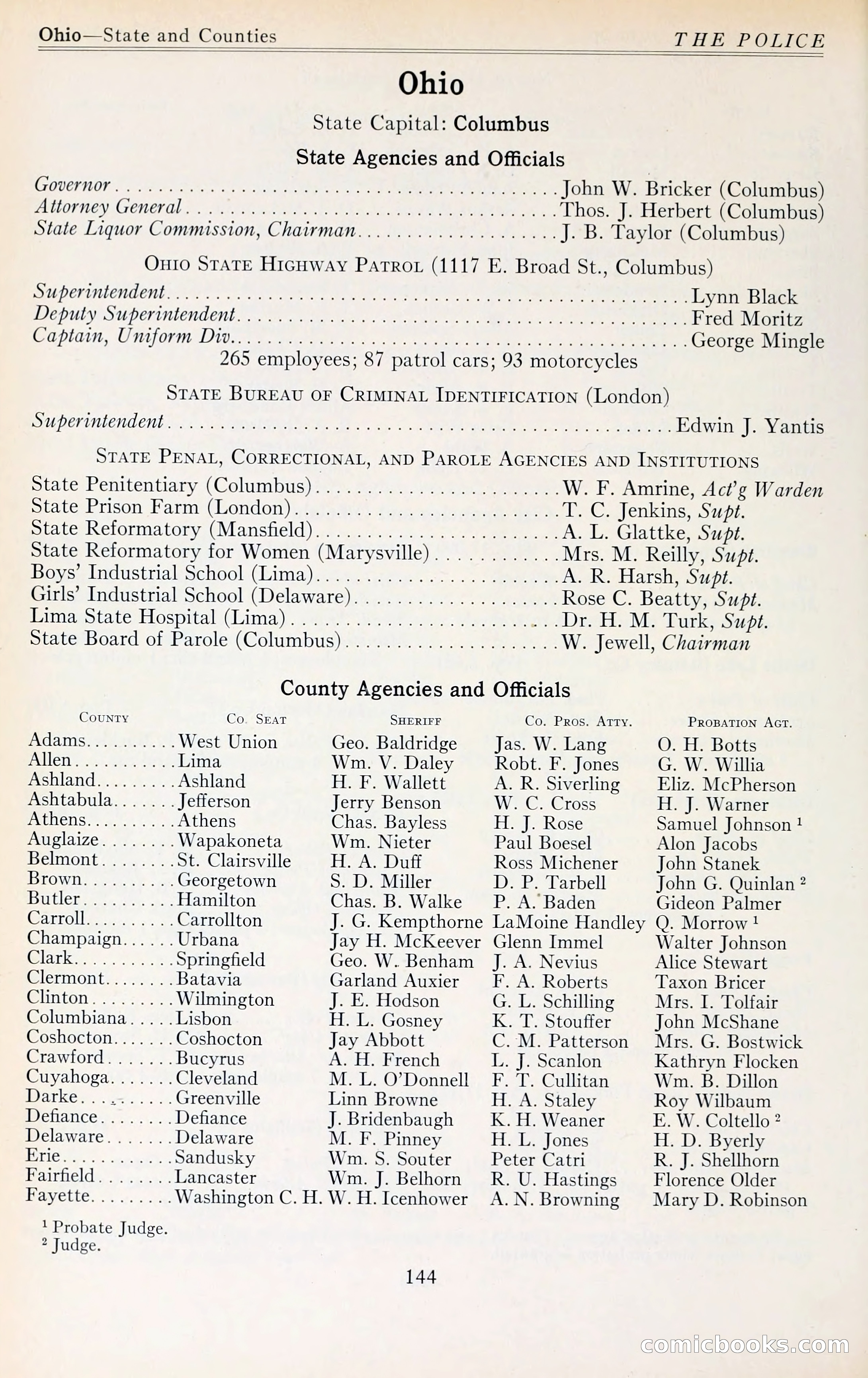The Police Blue Book — page 173 of 286