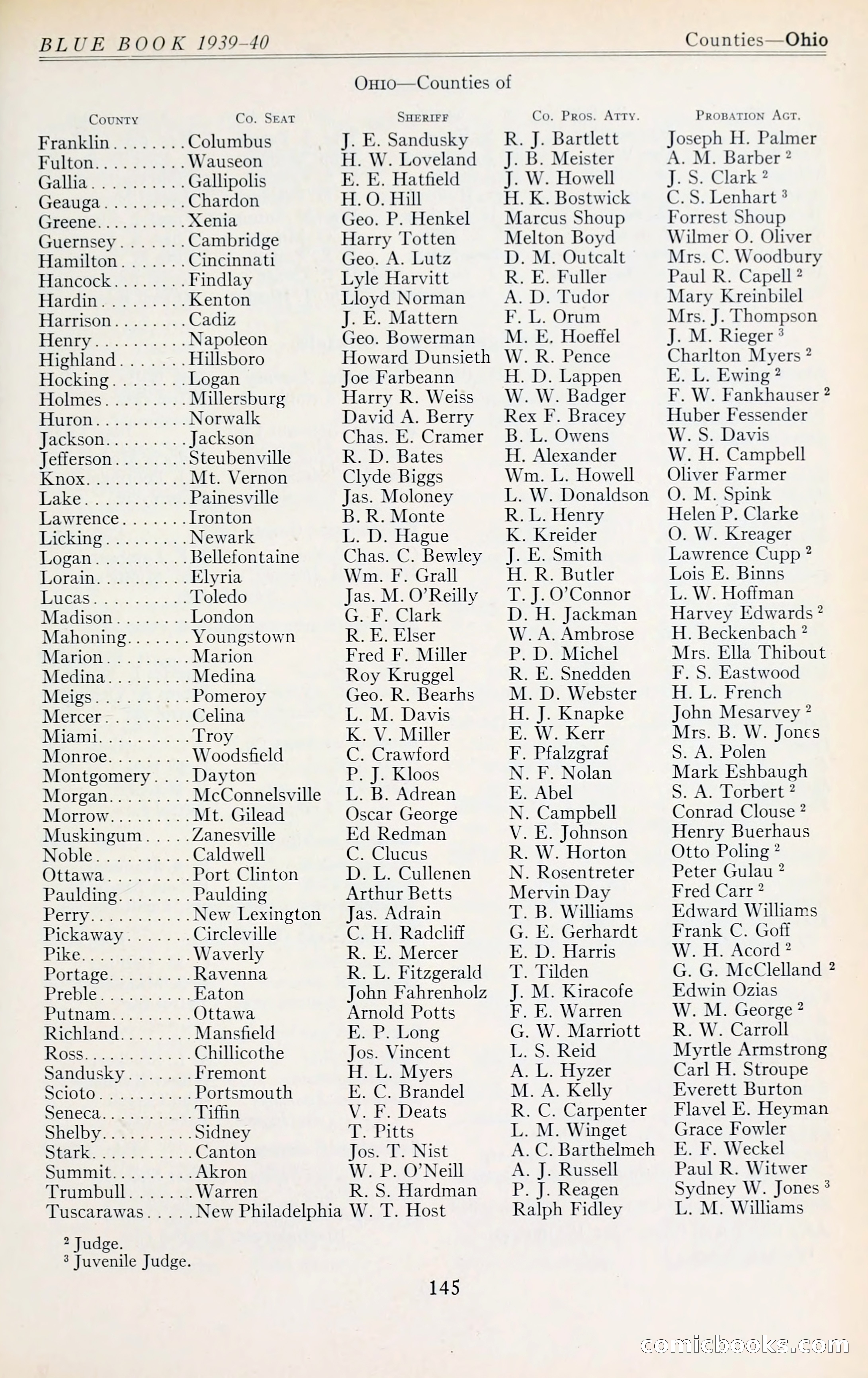 The Police Blue Book — page 174 of 286