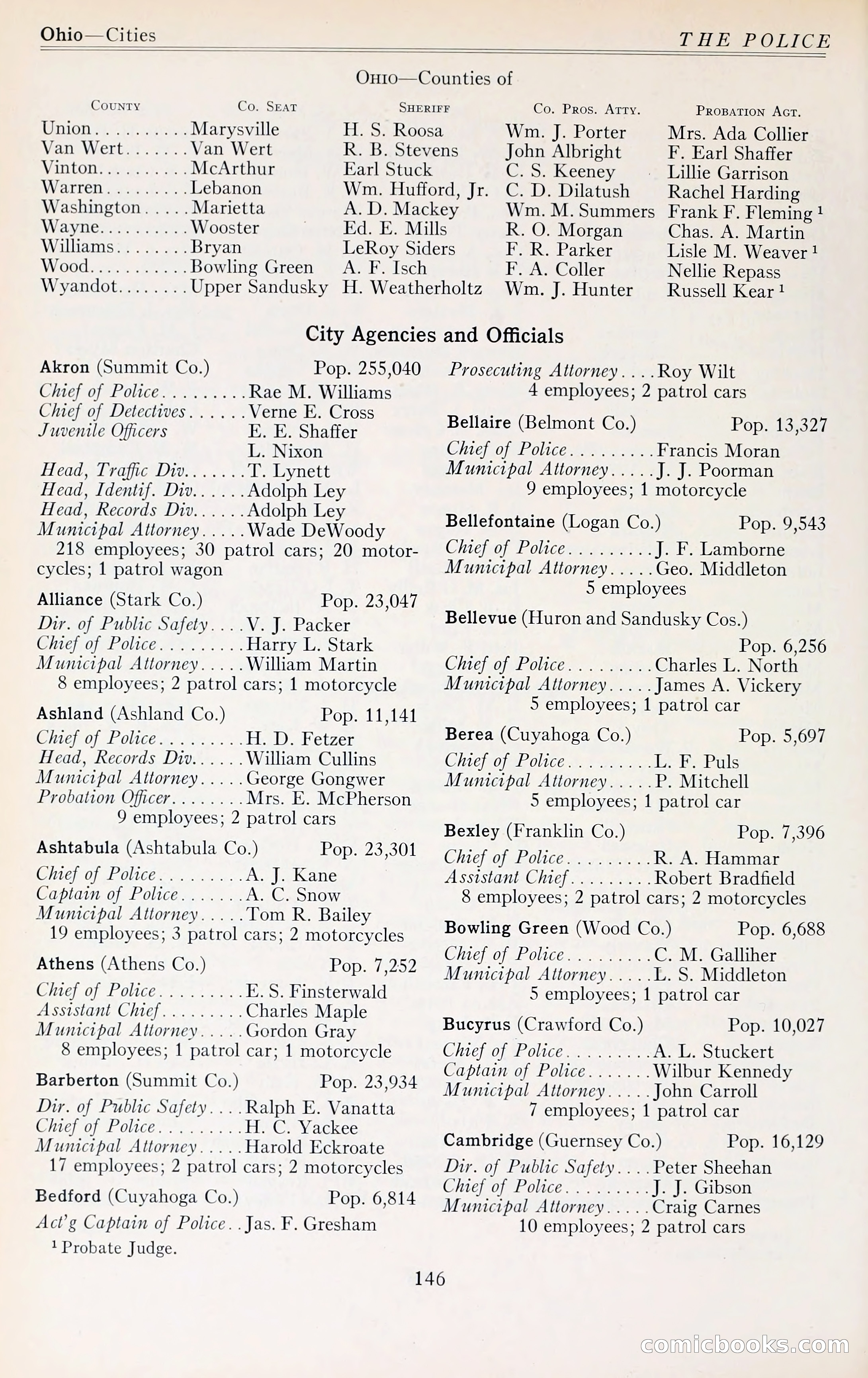 The Police Blue Book — page 175 of 286