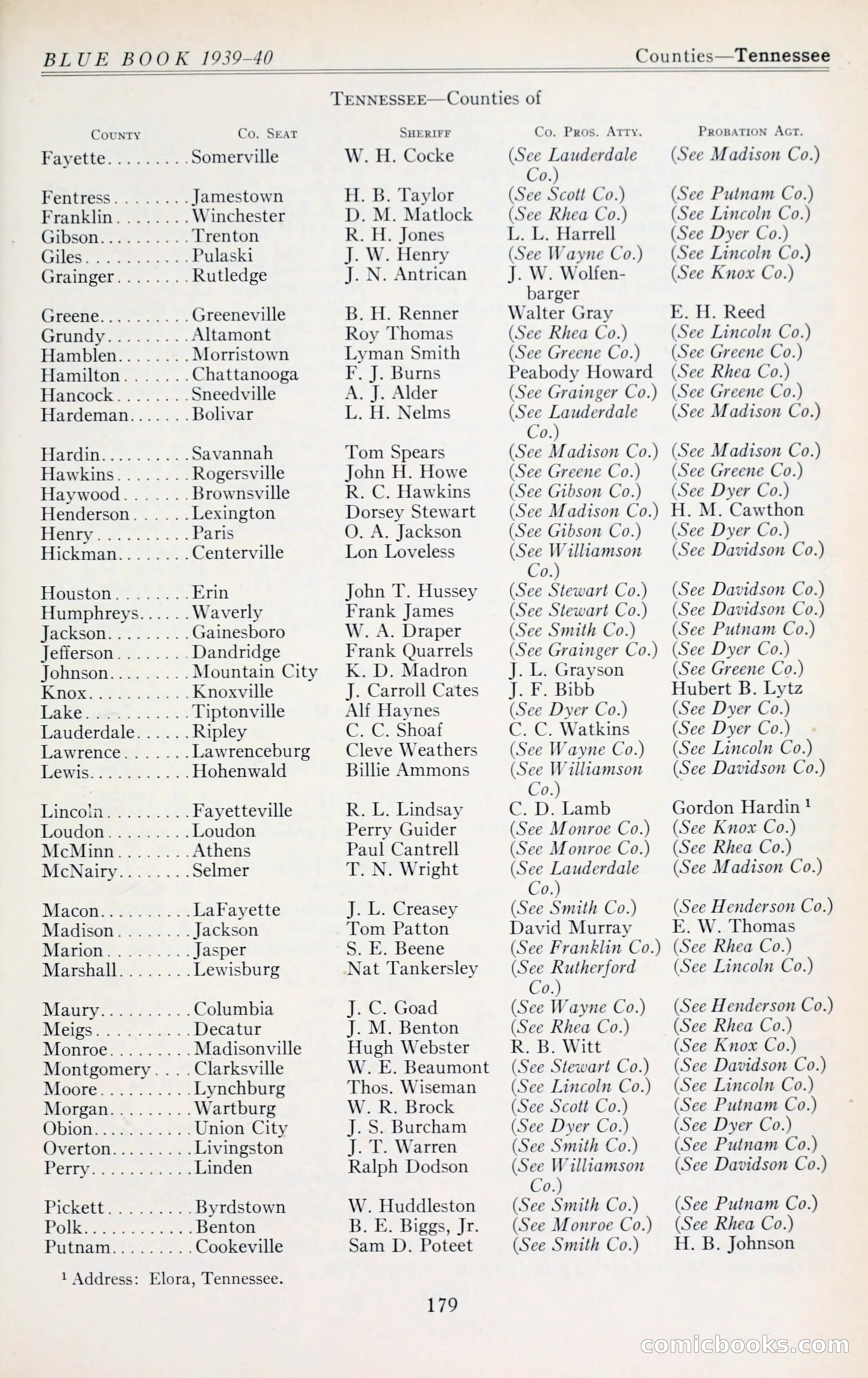 The Police Blue Book — page 208 of 286