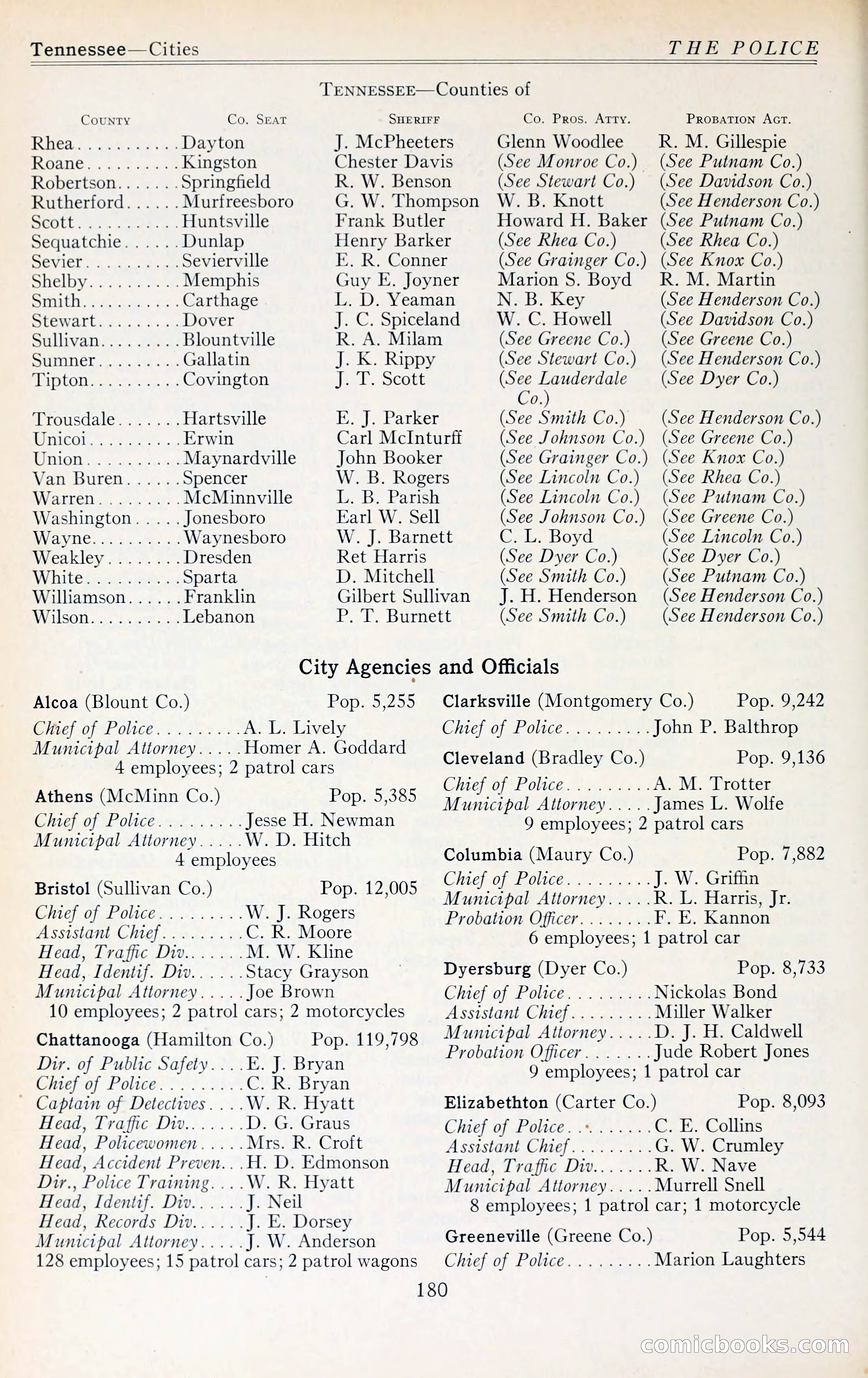 The Police Blue Book — page 209 of 286