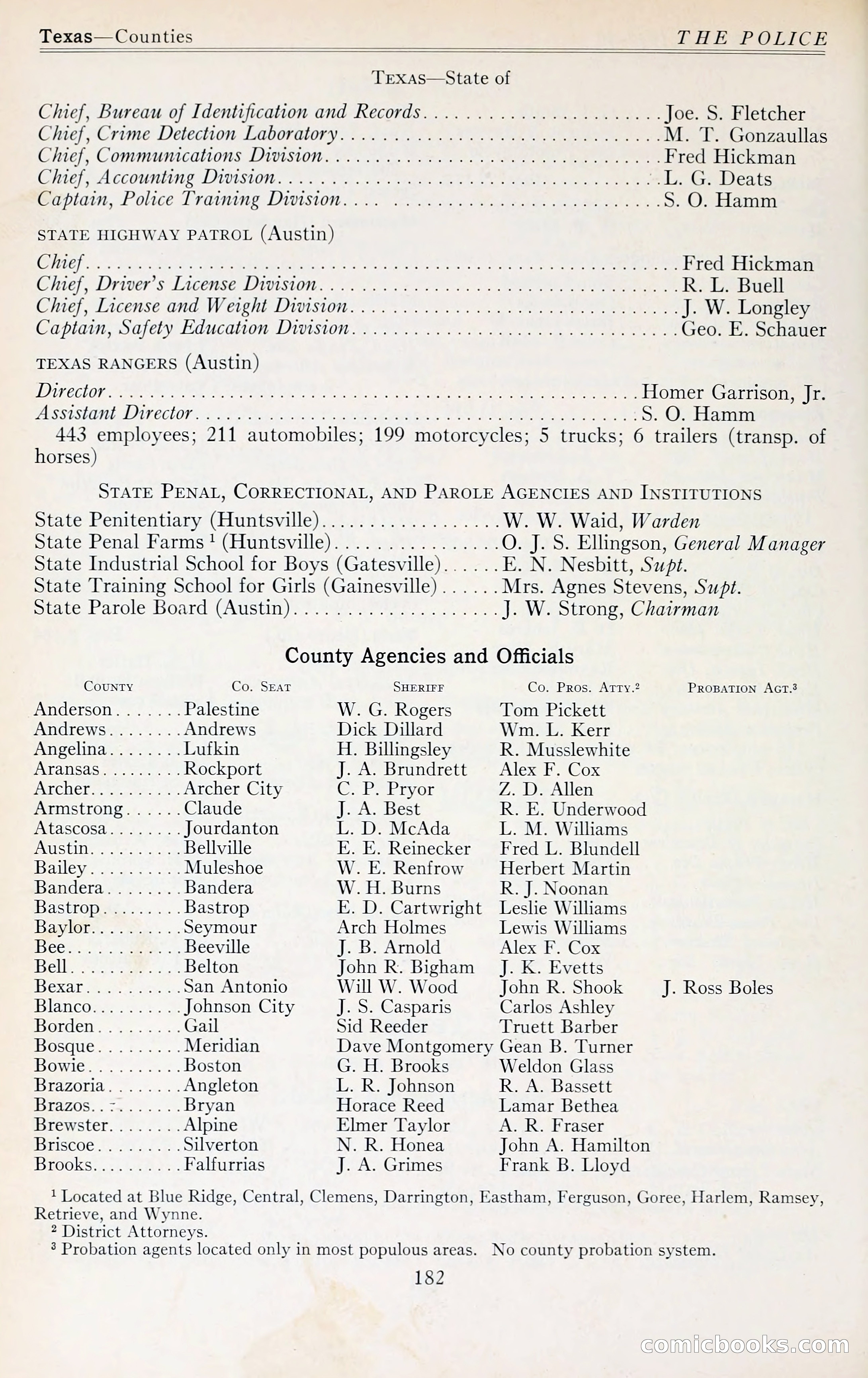 The Police Blue Book — page 211 of 286