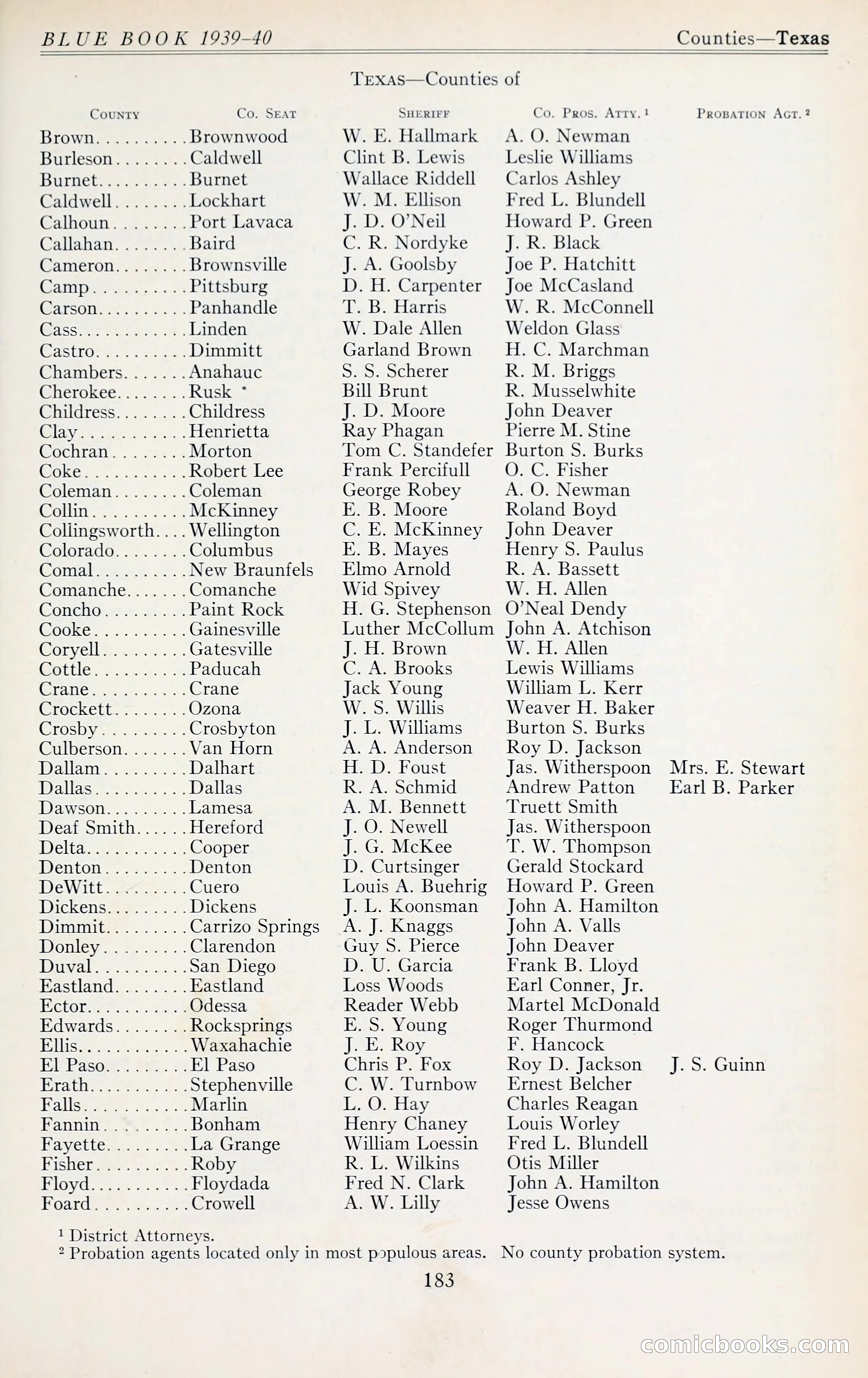 The Police Blue Book — page 212 of 286