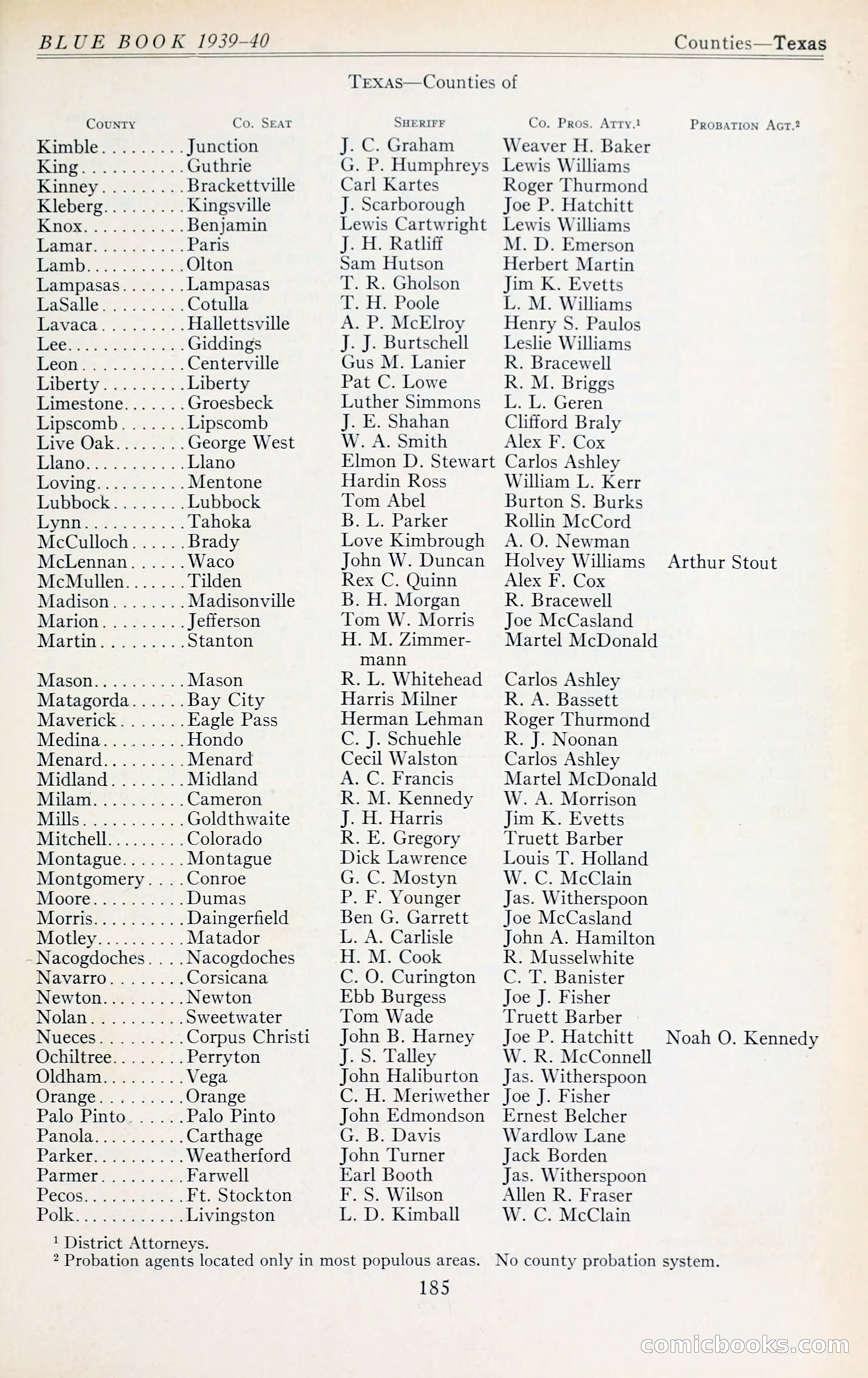 The Police Blue Book — page 214 of 286