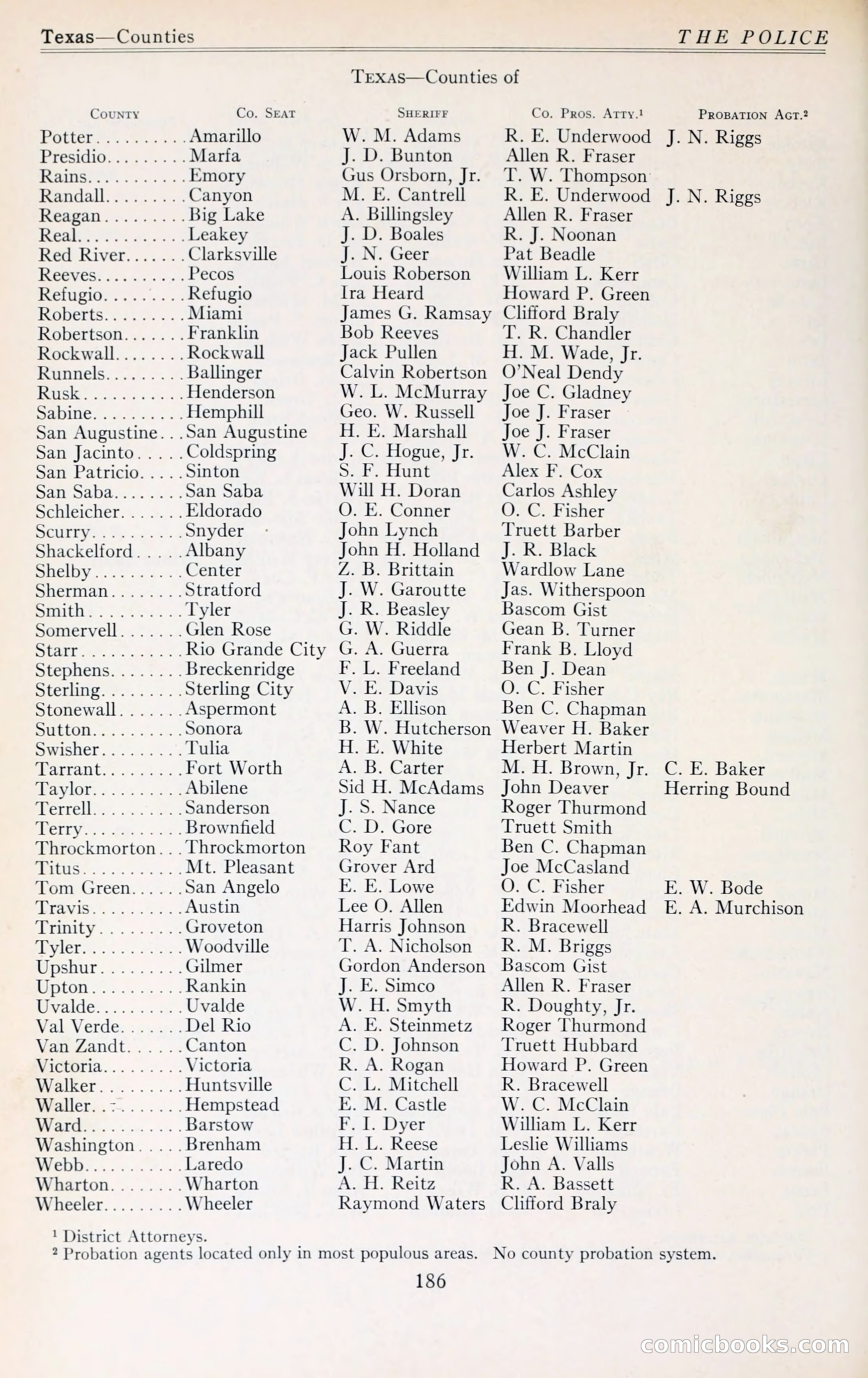 The Police Blue Book — page 215 of 286